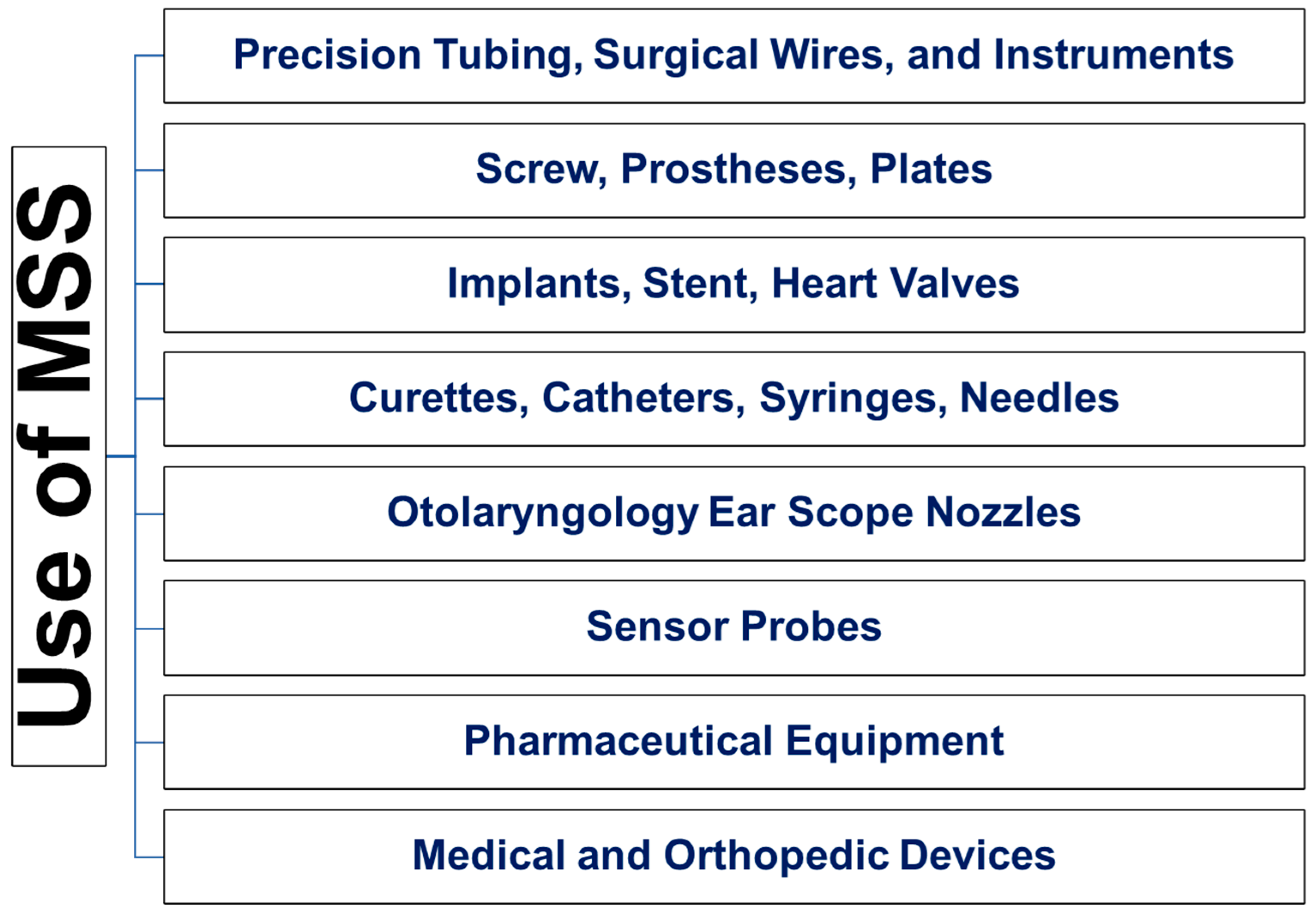 Coatings 14 00248 g001