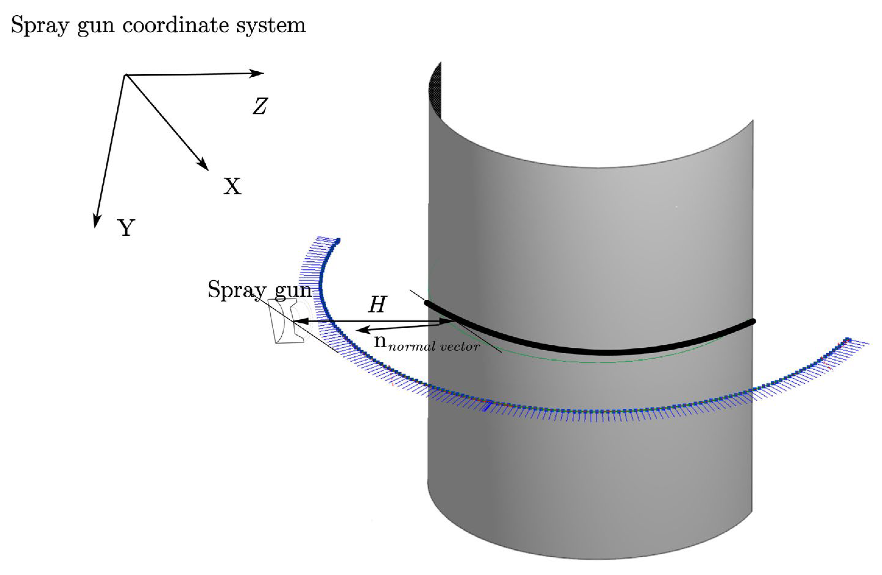 Coatings 14 00251 g005