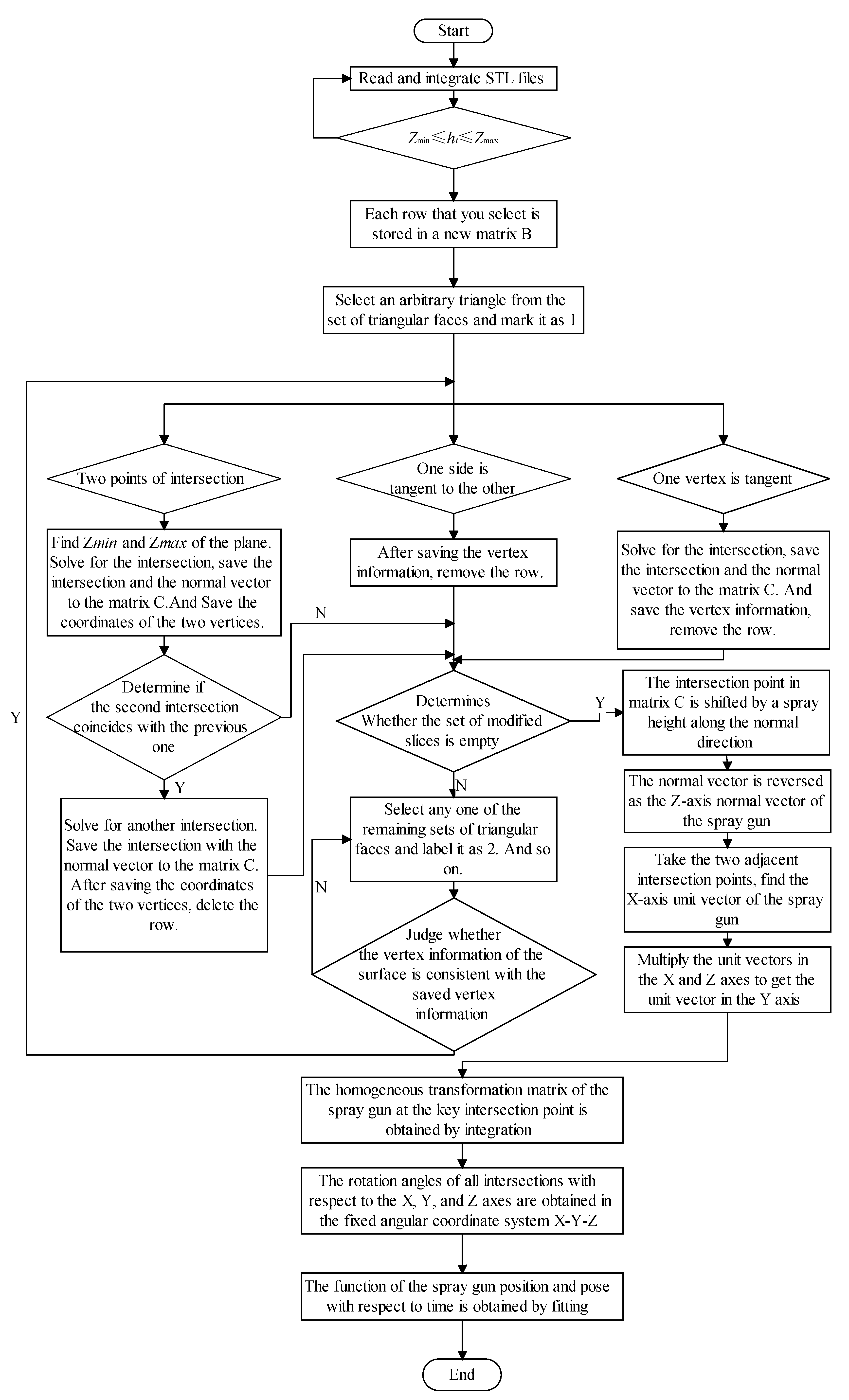 Coatings 14 00251 g006