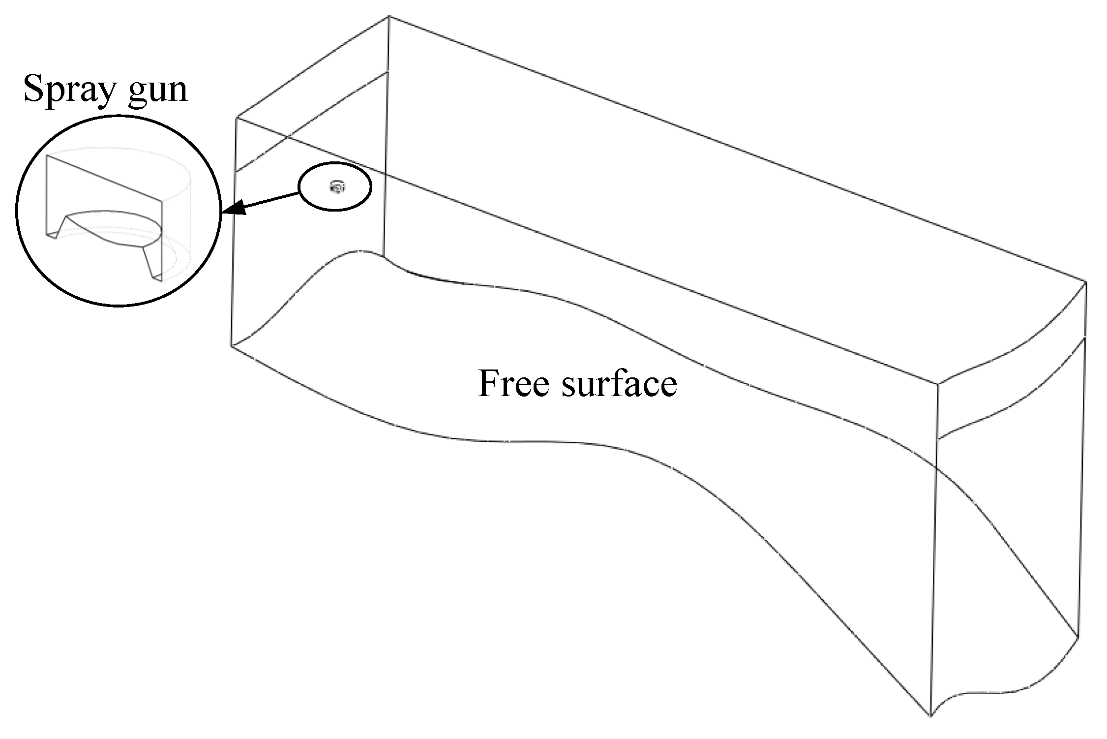 Coatings 14 00251 g008