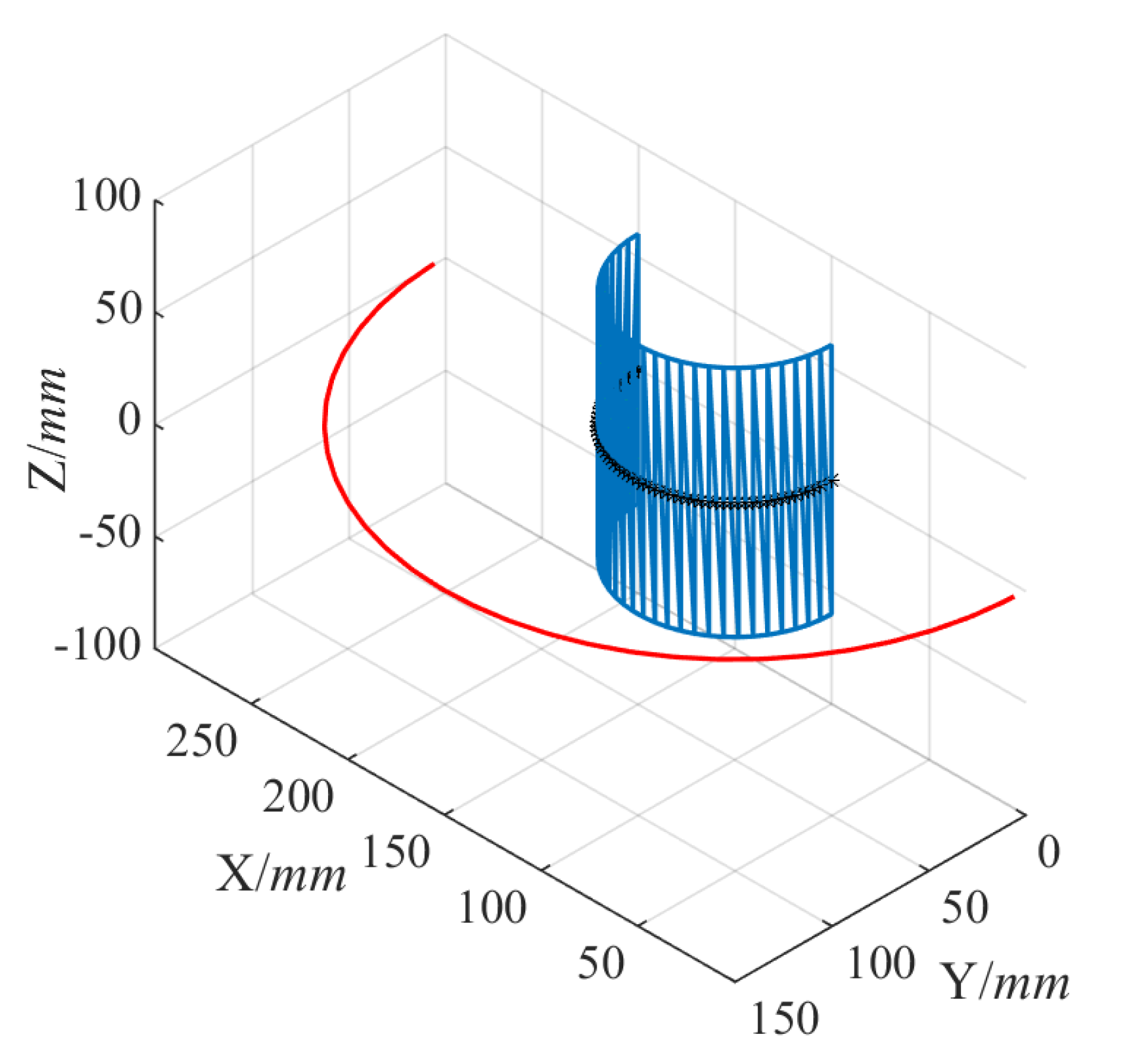 Coatings 14 00251 g010