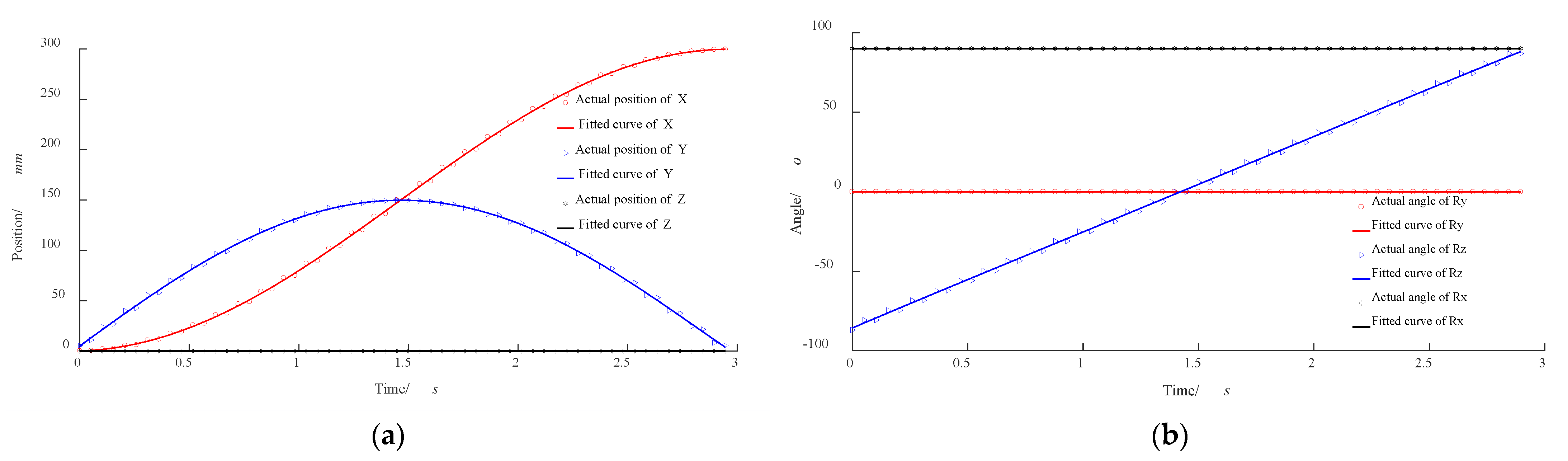 Coatings 14 00251 g011