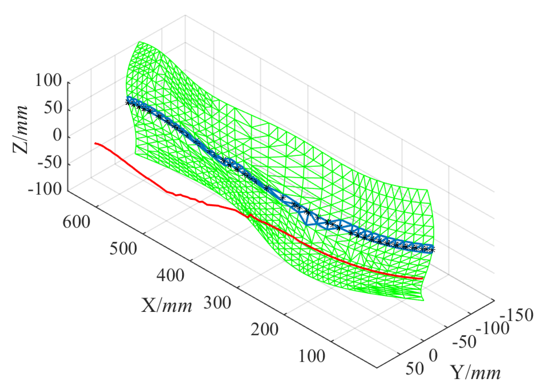 Coatings 14 00251 g012