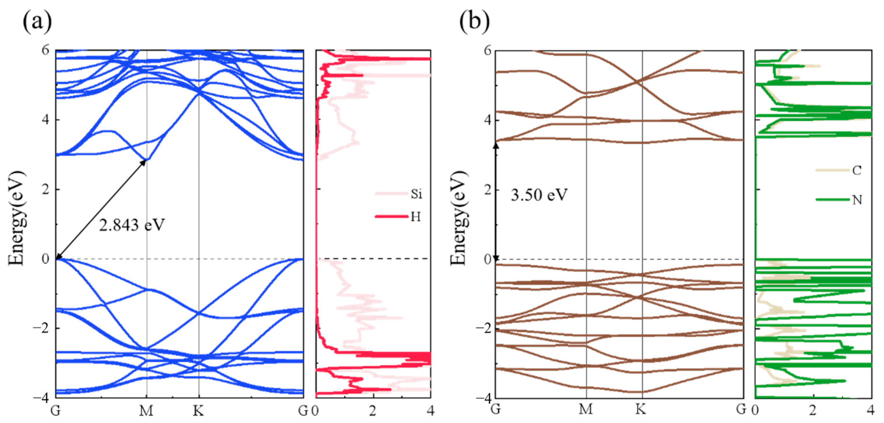 Coatings 14 00263 g002