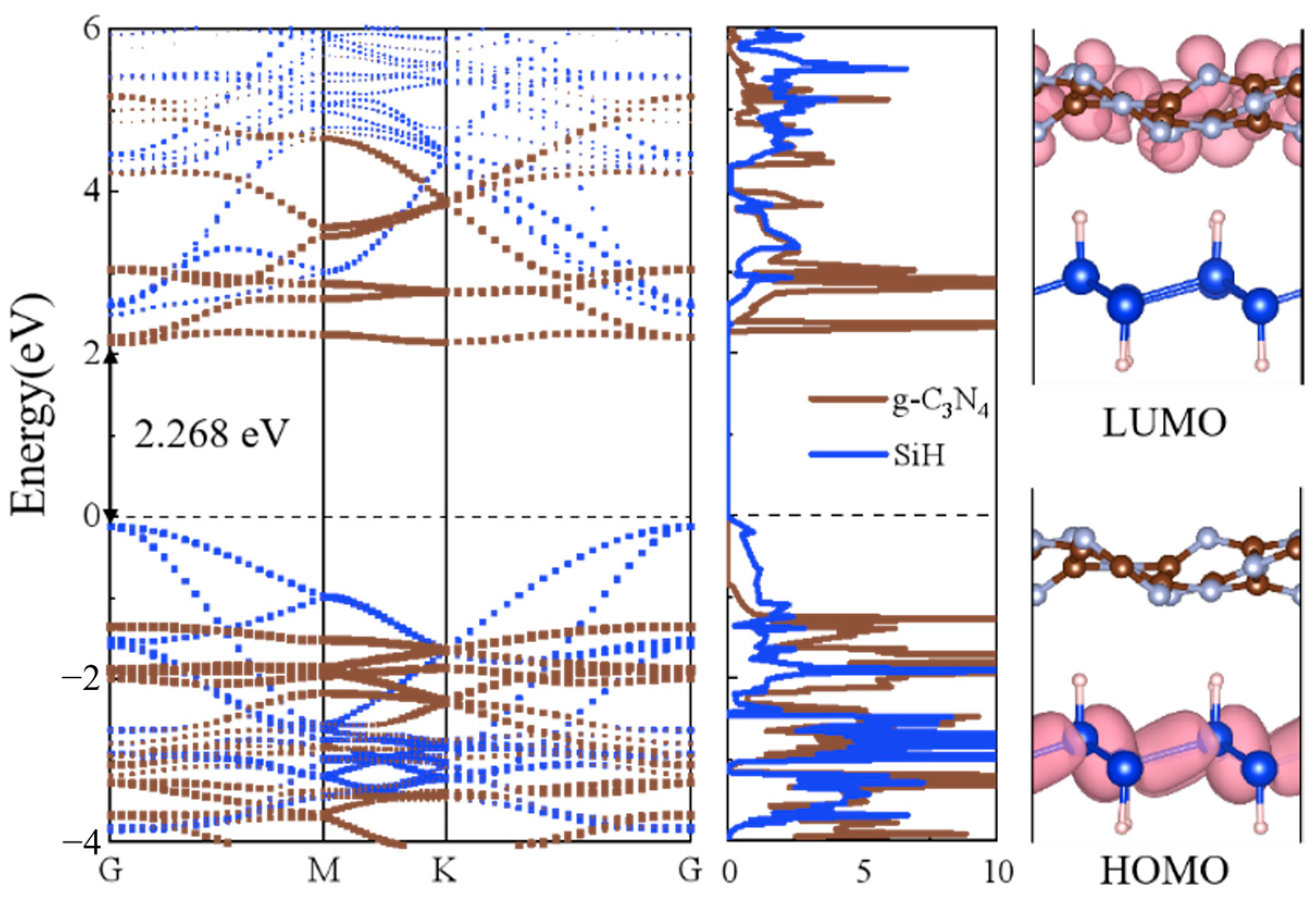 Coatings 14 00263 g005