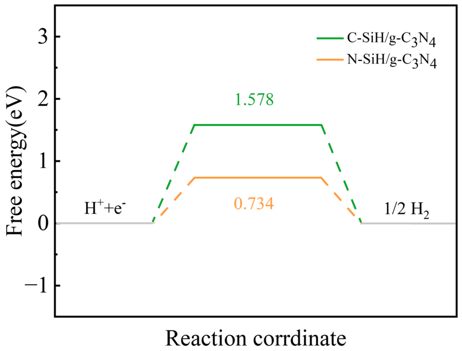 Coatings 14 00263 g006