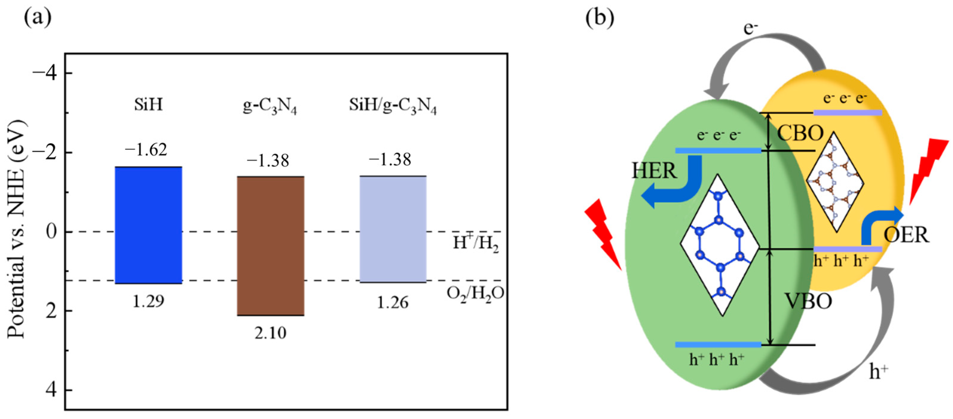 Coatings 14 00263 g007