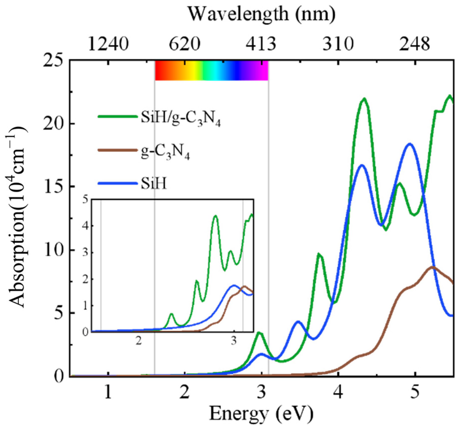 Coatings 14 00263 g009