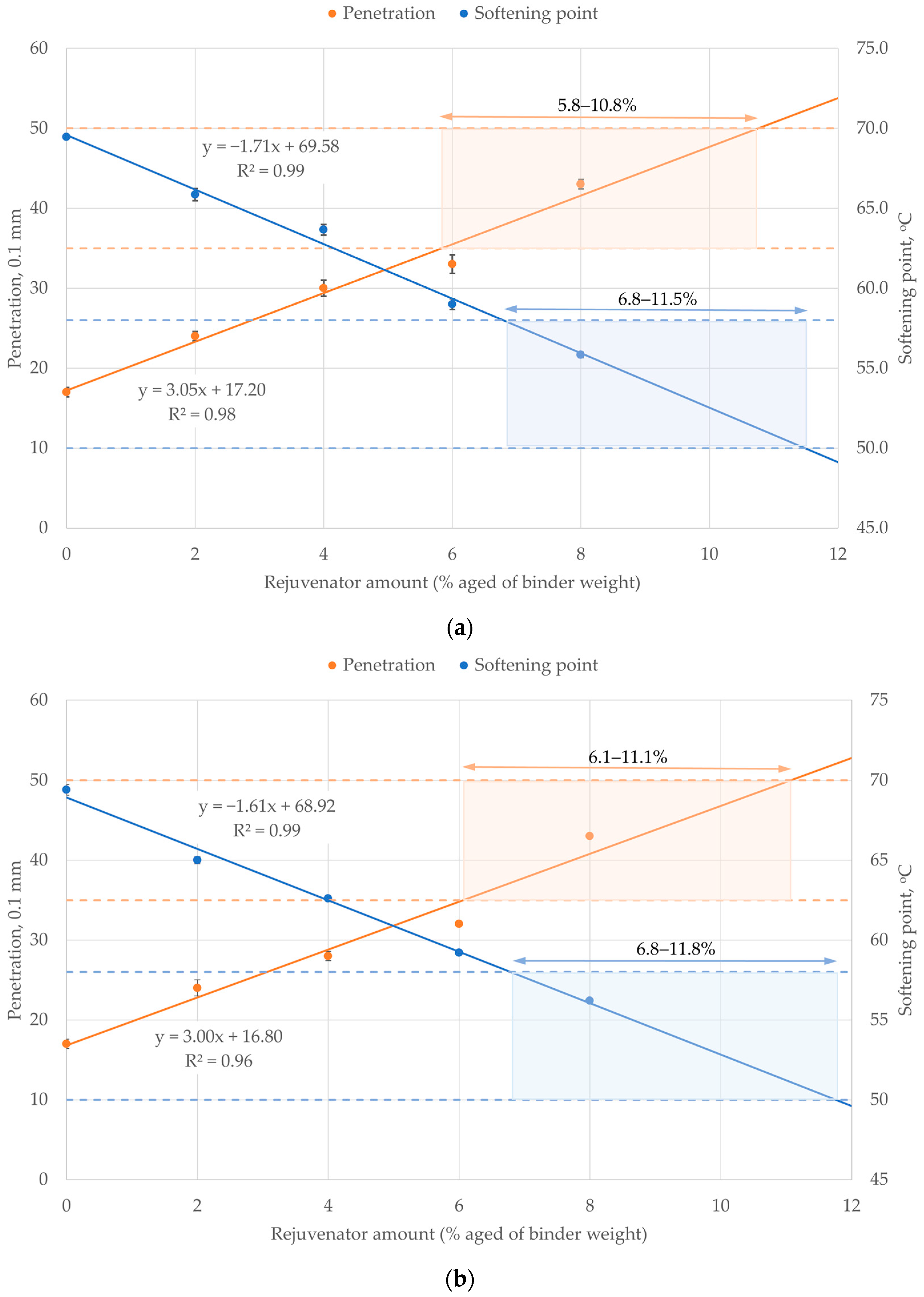 Coatings 14 00267 g004 Coatings 14 00267 g004
