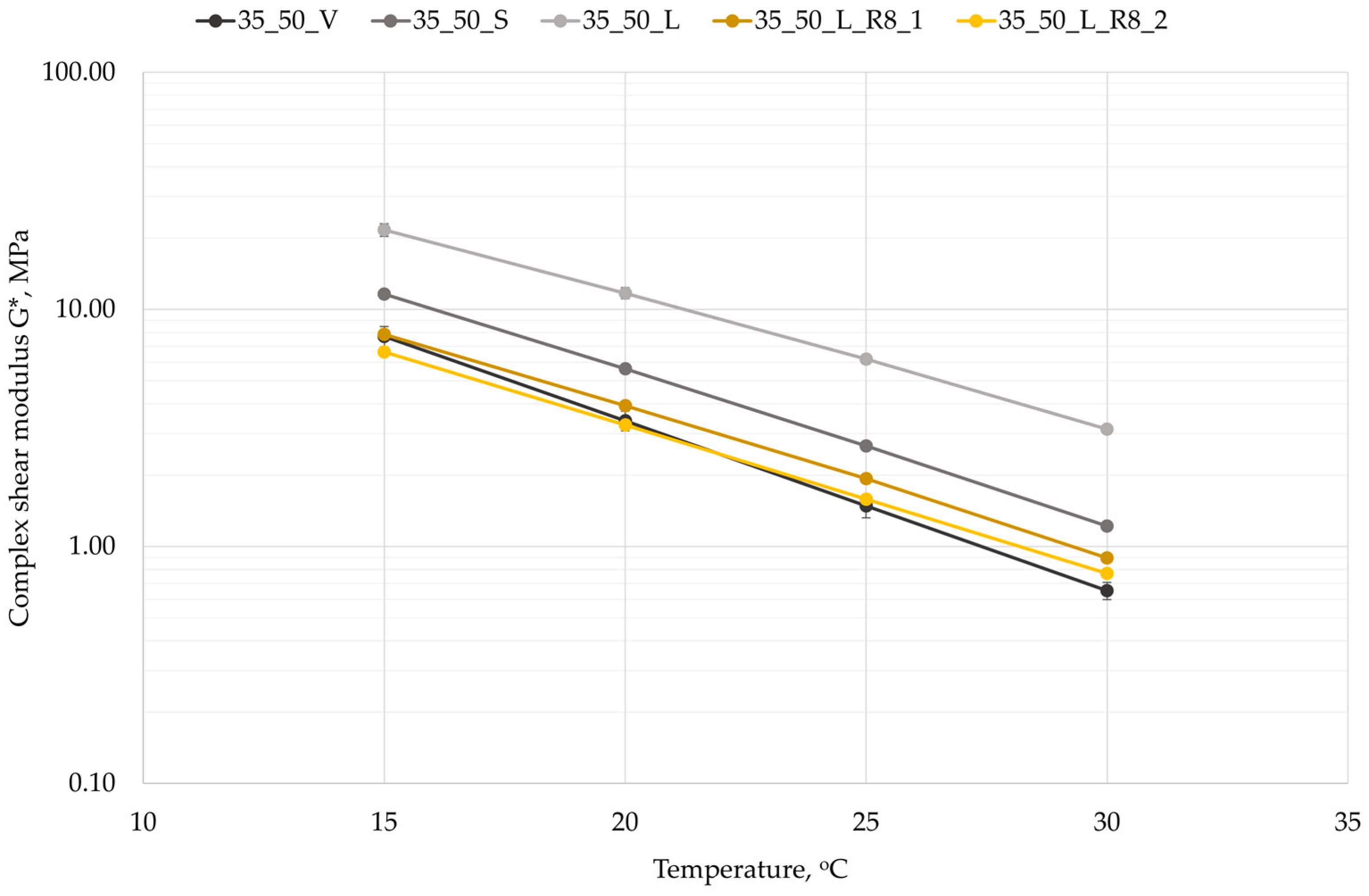 Coatings 14 00267 g007 Coatings 14 00267 g007