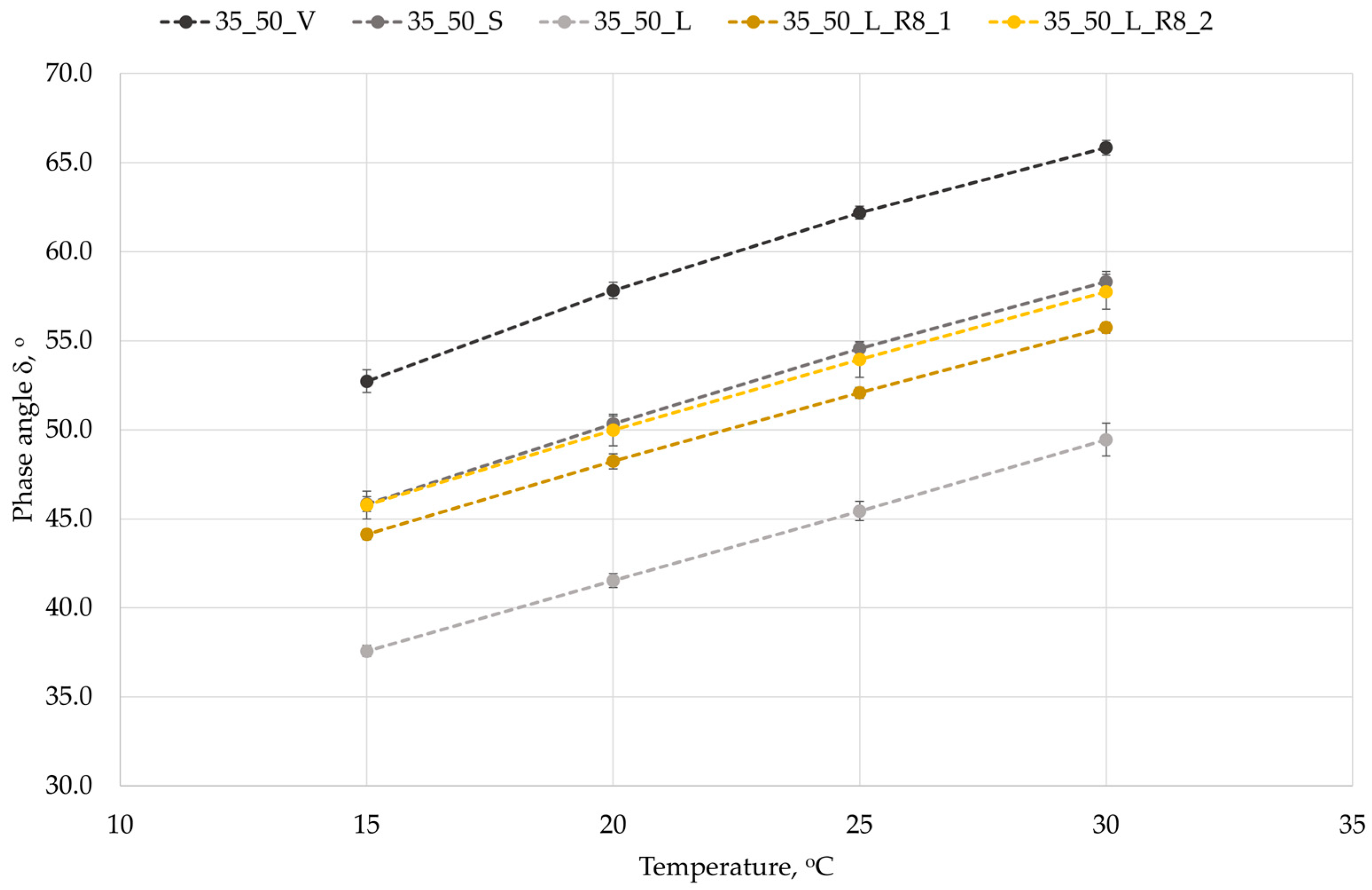 Coatings 14 00267 g008 Coatings 14 00267 g008