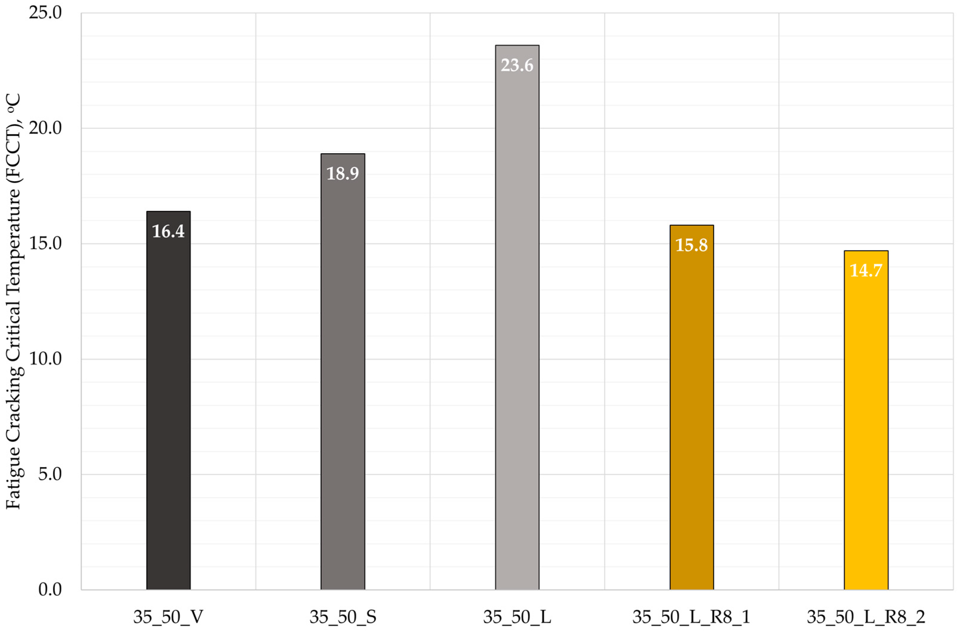 Coatings 14 00267 g009 Coatings 14 00267 g009