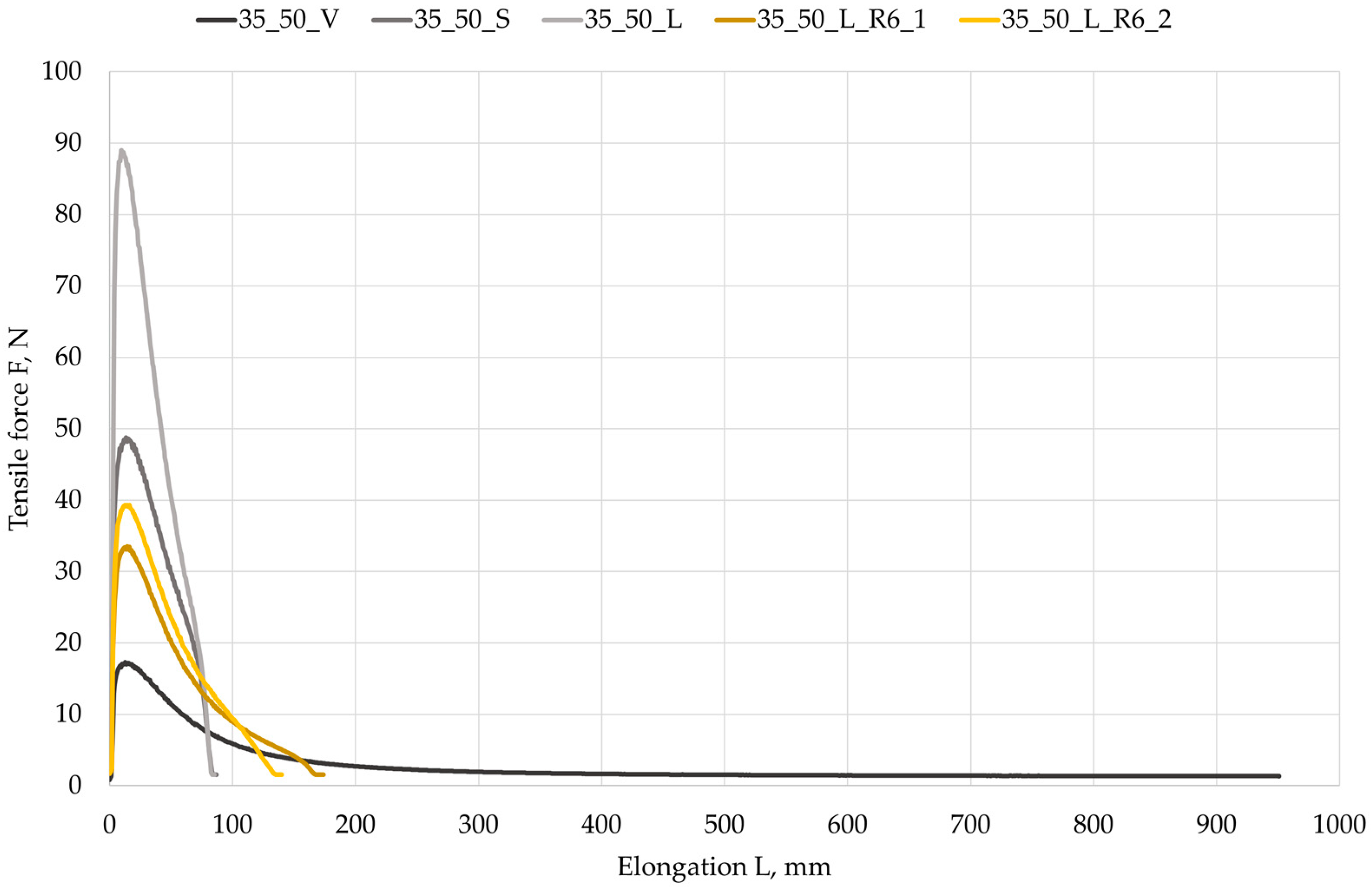 Coatings 14 00267 g011 Coatings 14 00267 g011