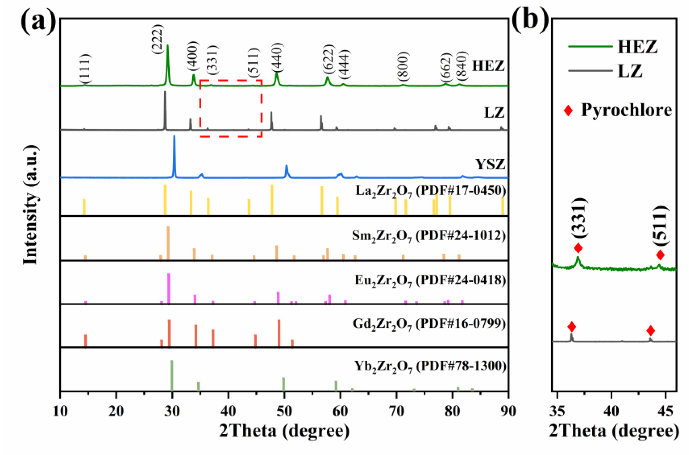 Coatings 14 00269 g001