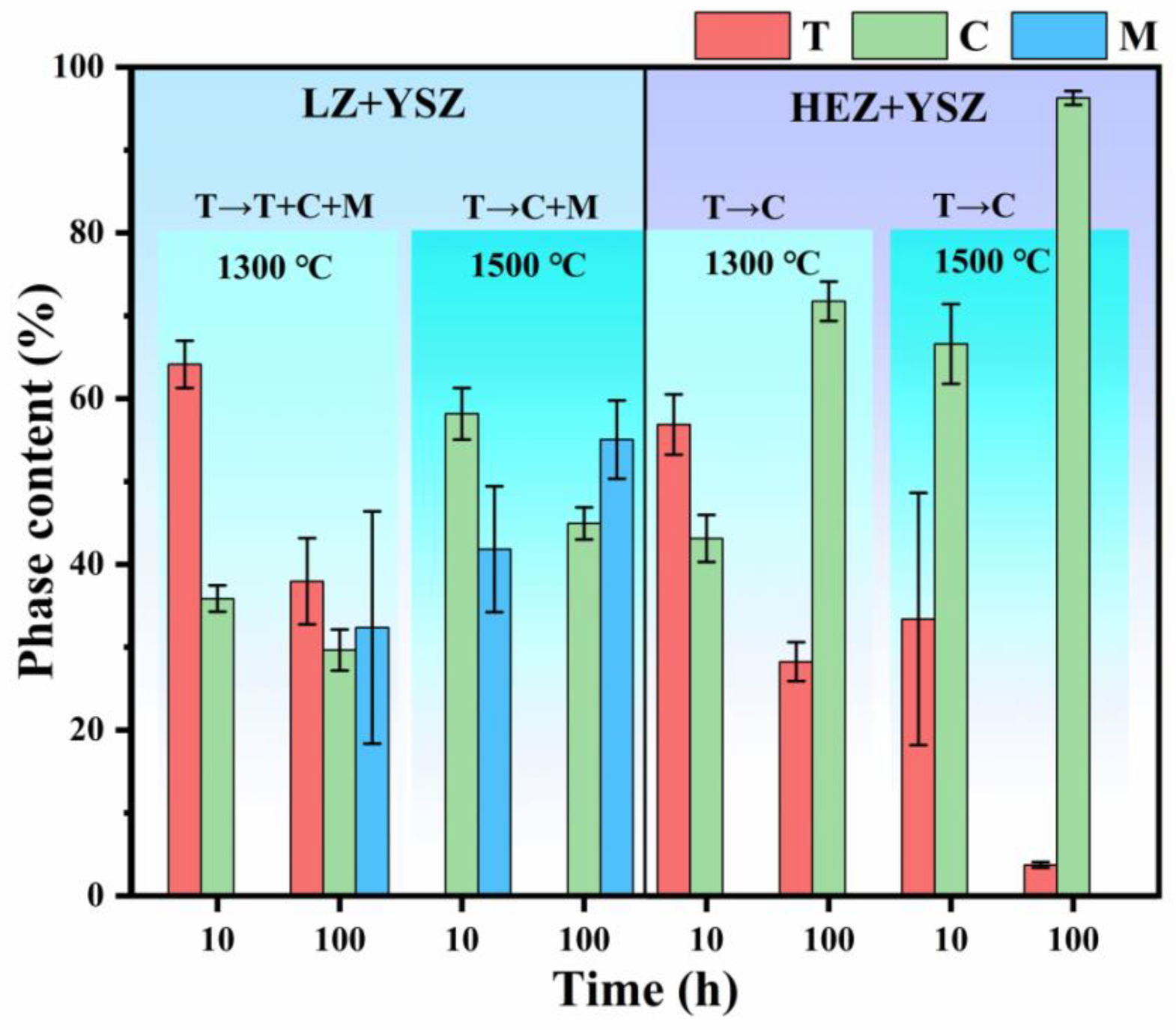 Coatings 14 00269 g004