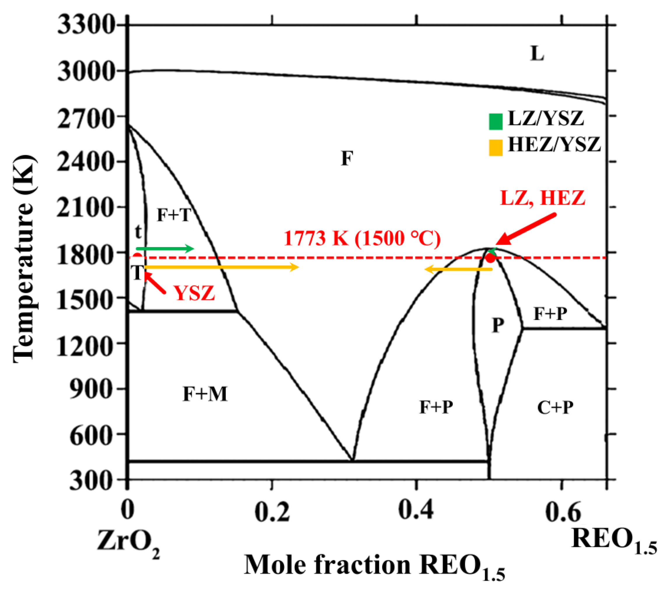Coatings 14 00269 g008