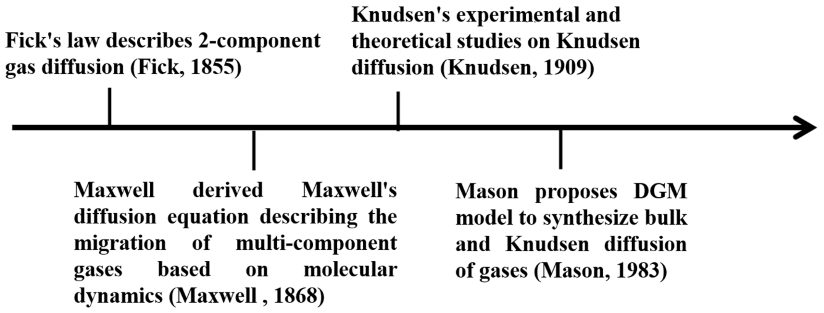 Coatings 14 00270 g001