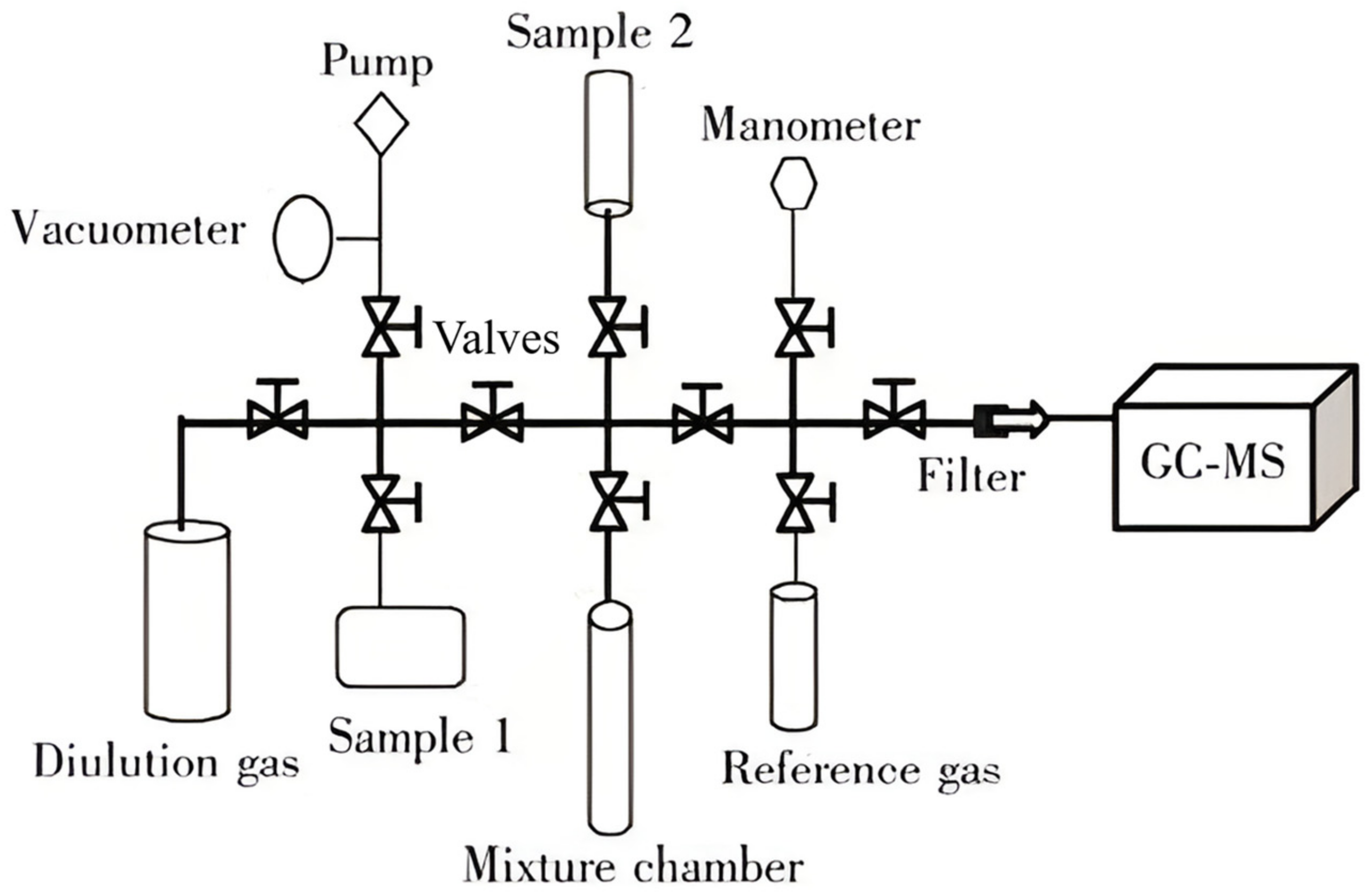 Coatings 14 00270 g004