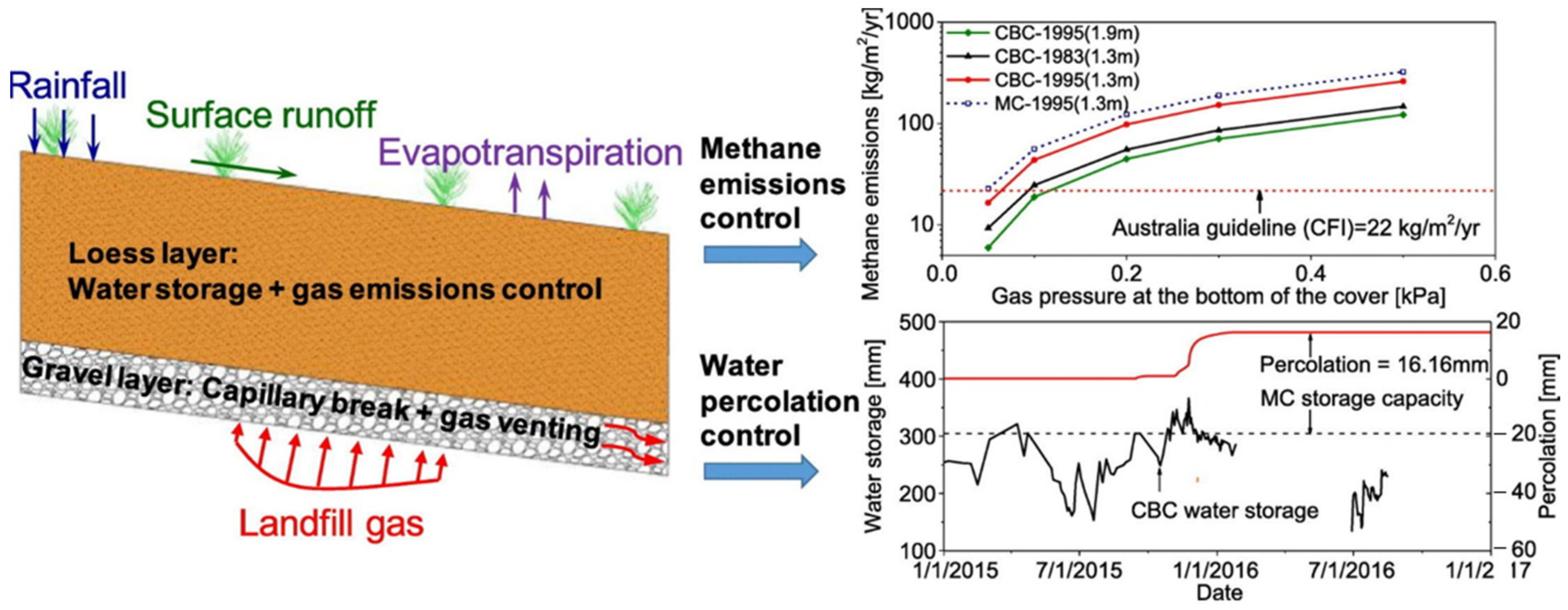 Coatings 14 00270 g005
