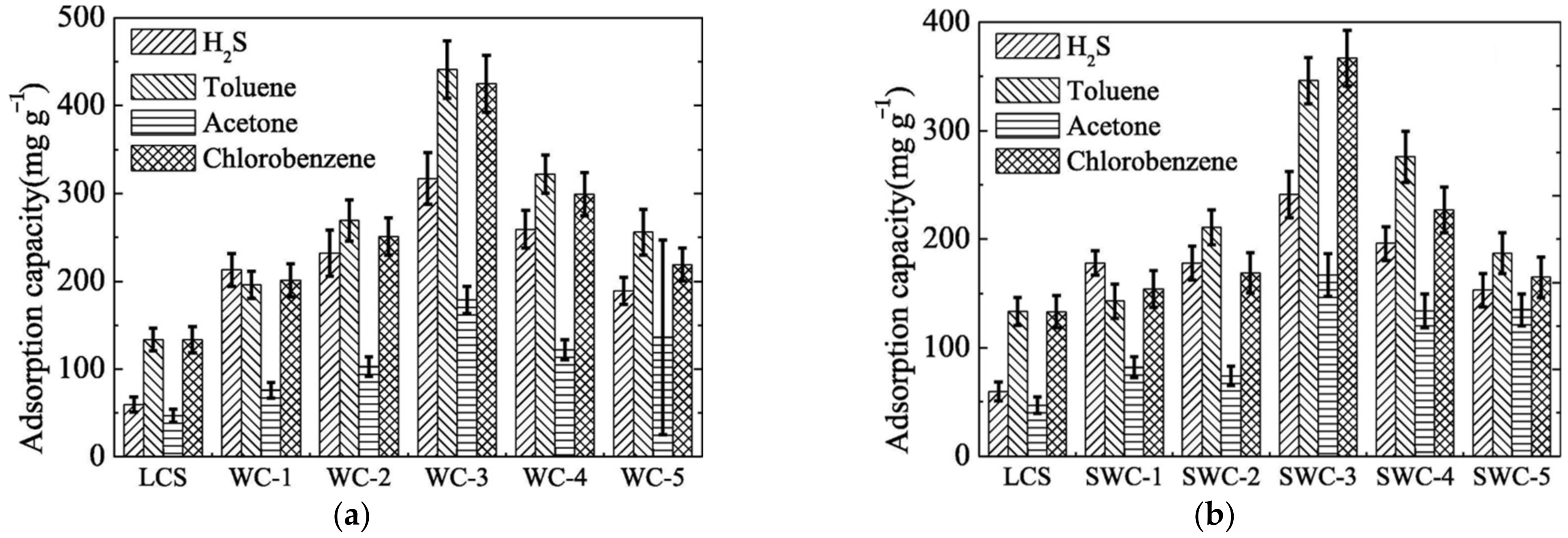 Coatings 14 00270 g010