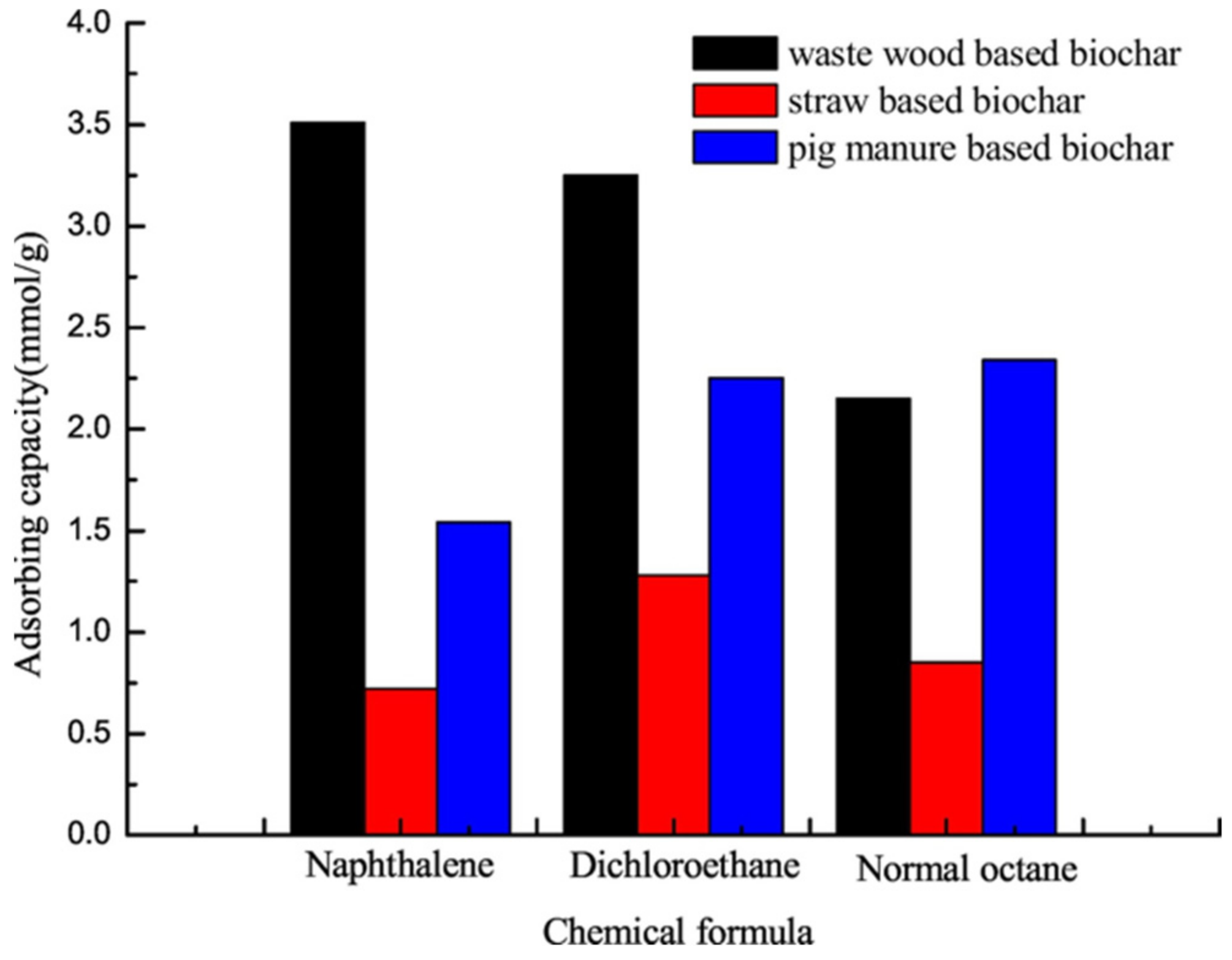 Coatings 14 00270 g011
