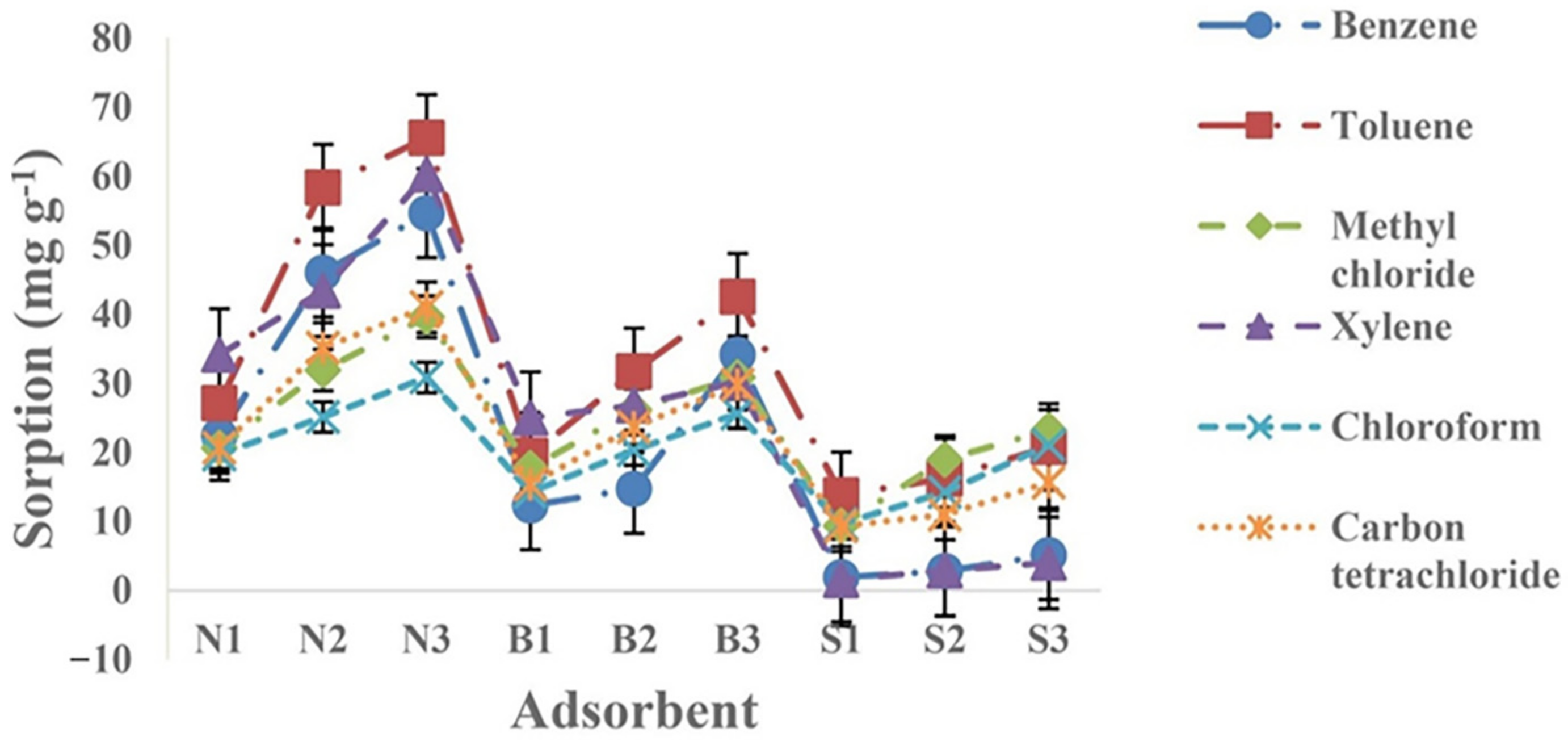 Coatings 14 00270 g012