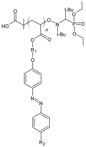 Coatings 14 00275 i001