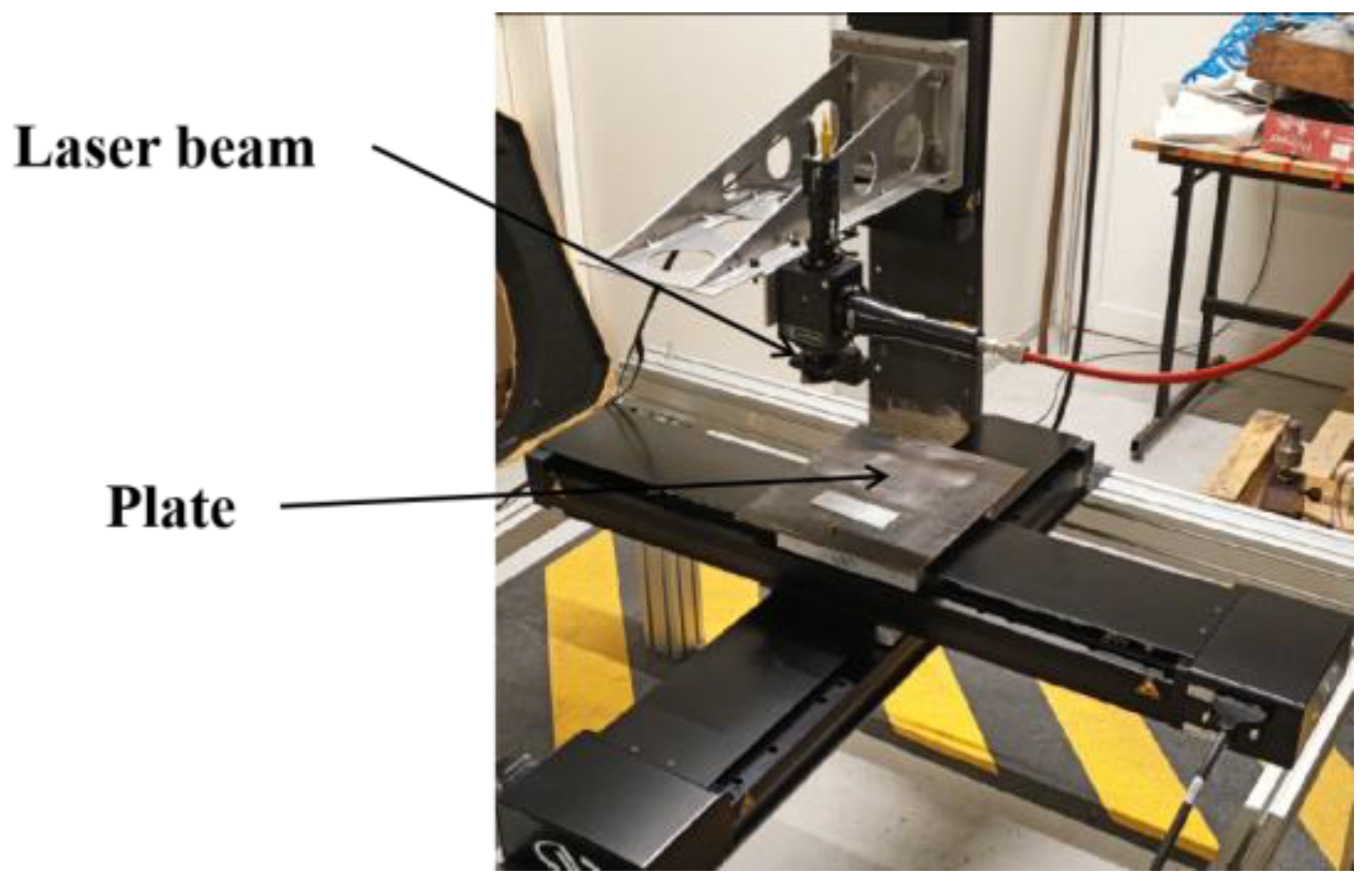 Coatings 14 00281 g002