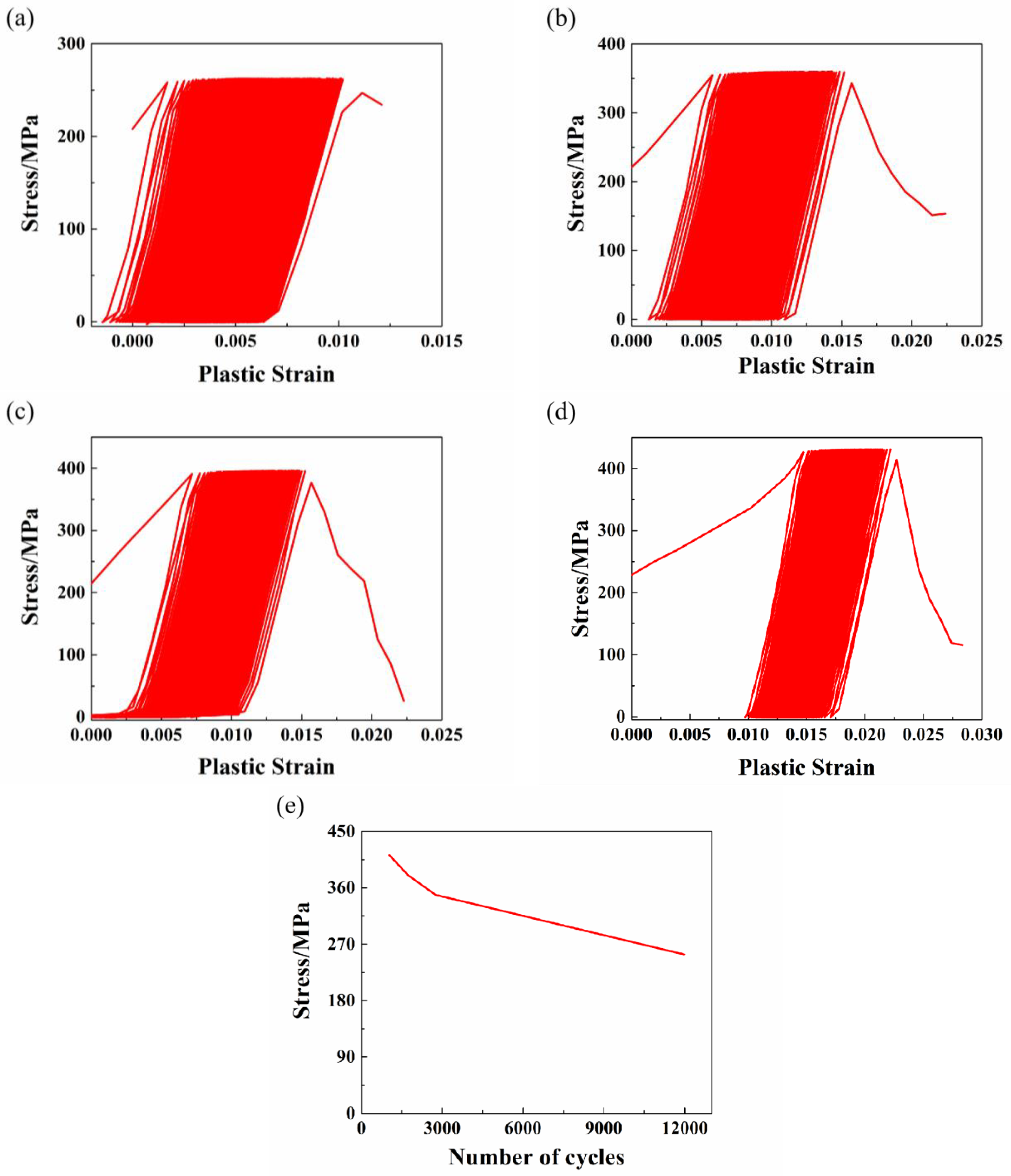 Coatings 14 00281 g005