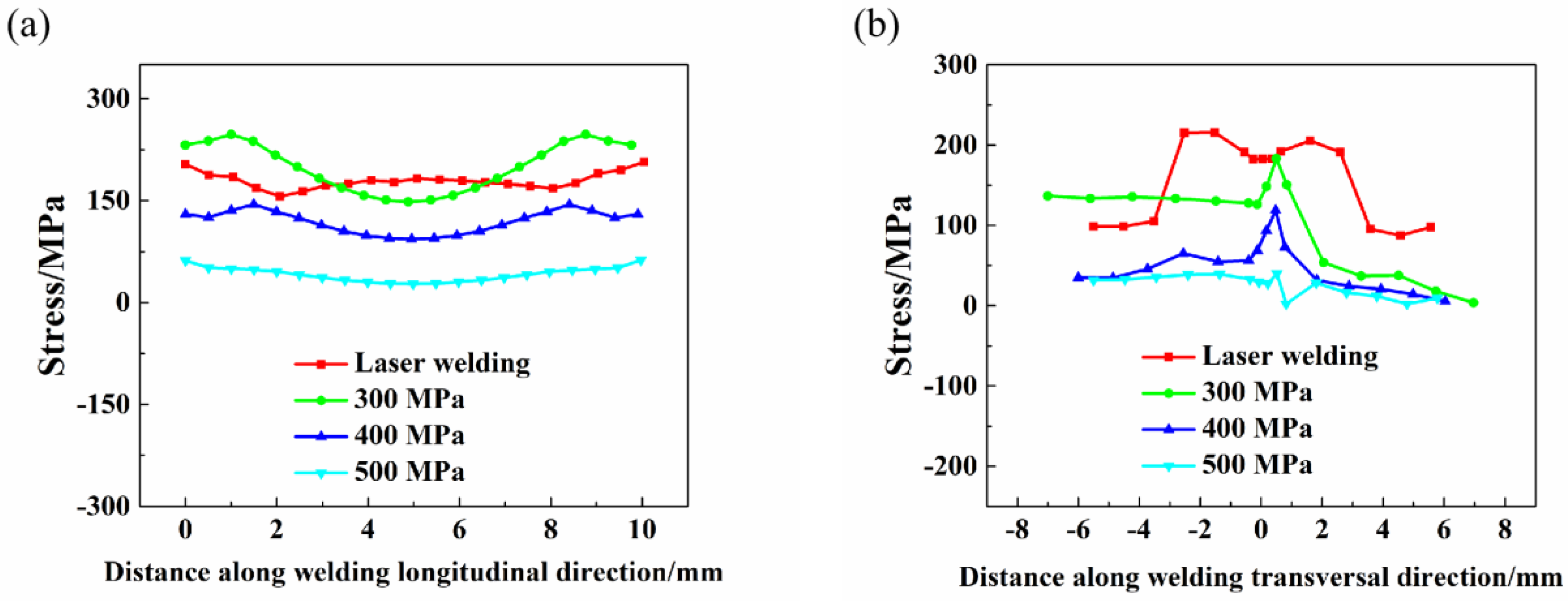 Coatings 14 00281 g012