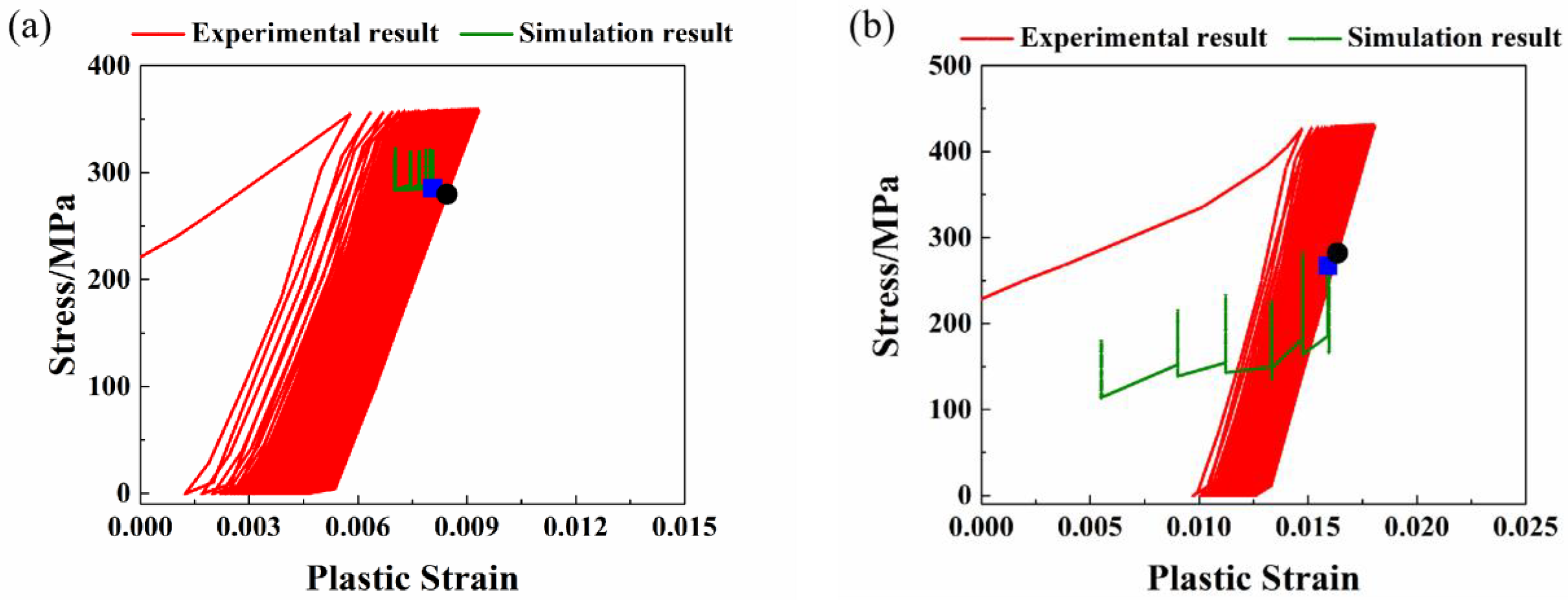 Coatings 14 00281 g014