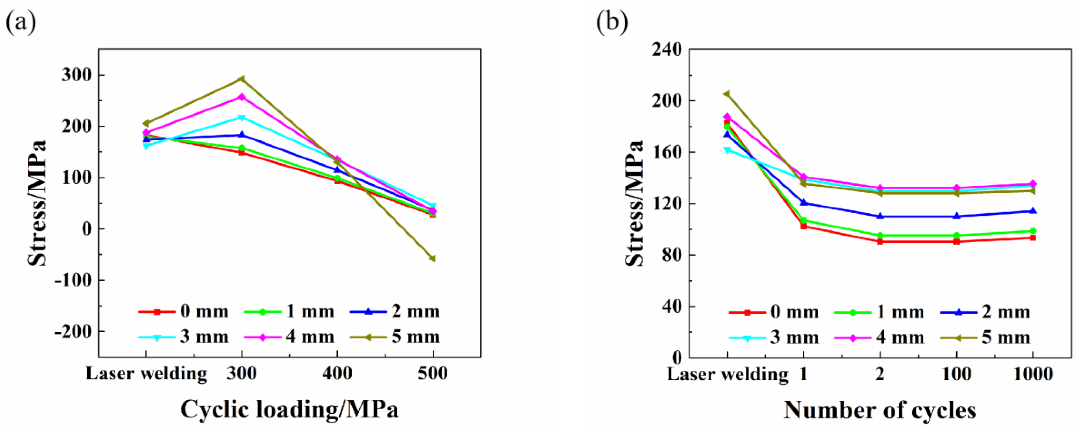Coatings 14 00281 g016