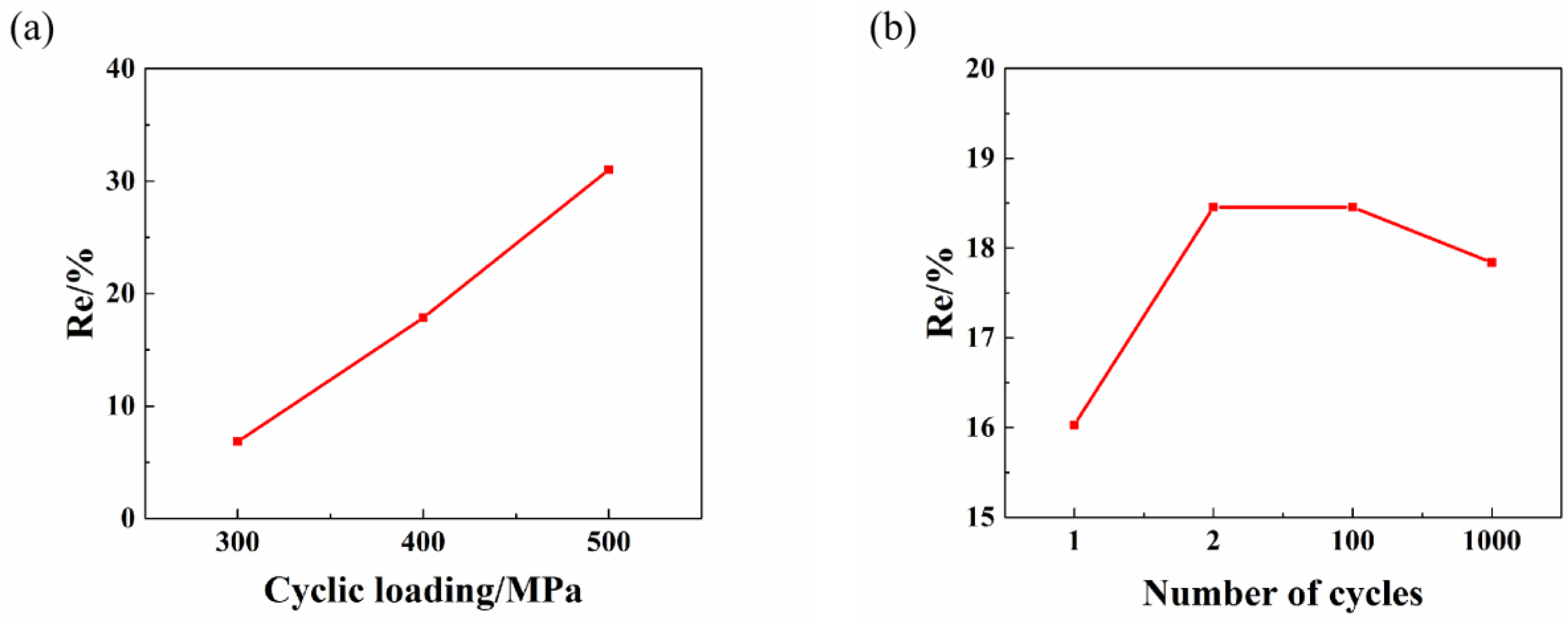 Coatings 14 00281 g017