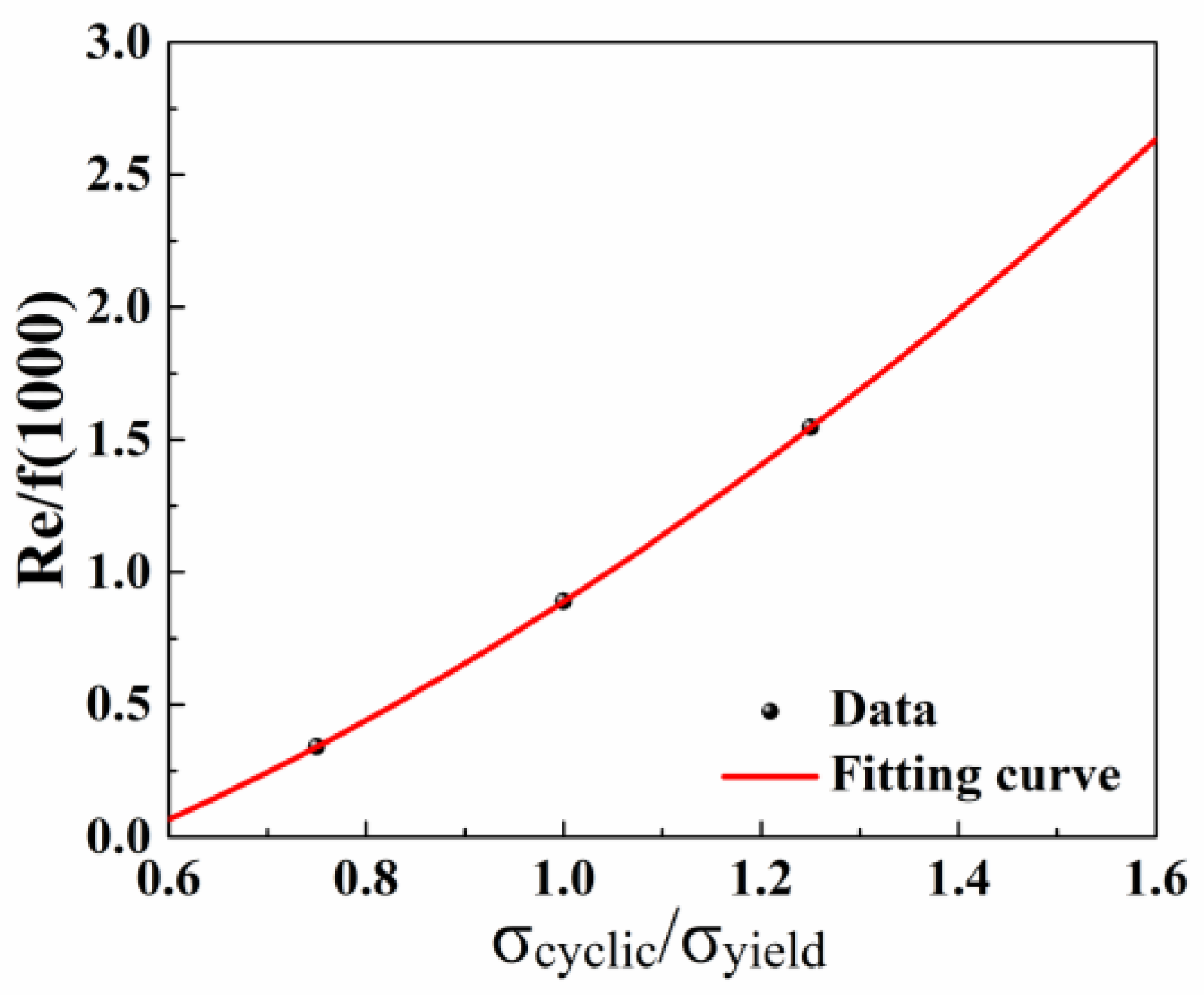 Coatings 14 00281 g019