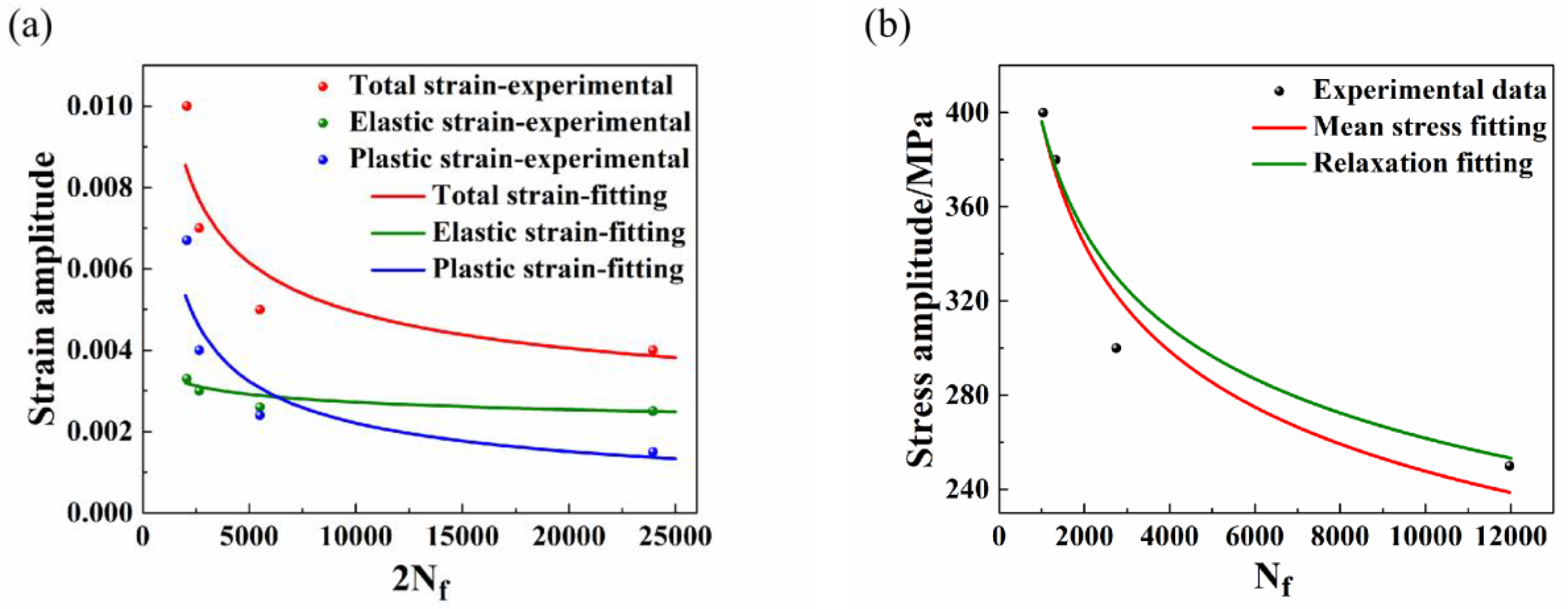 Coatings 14 00281 g022