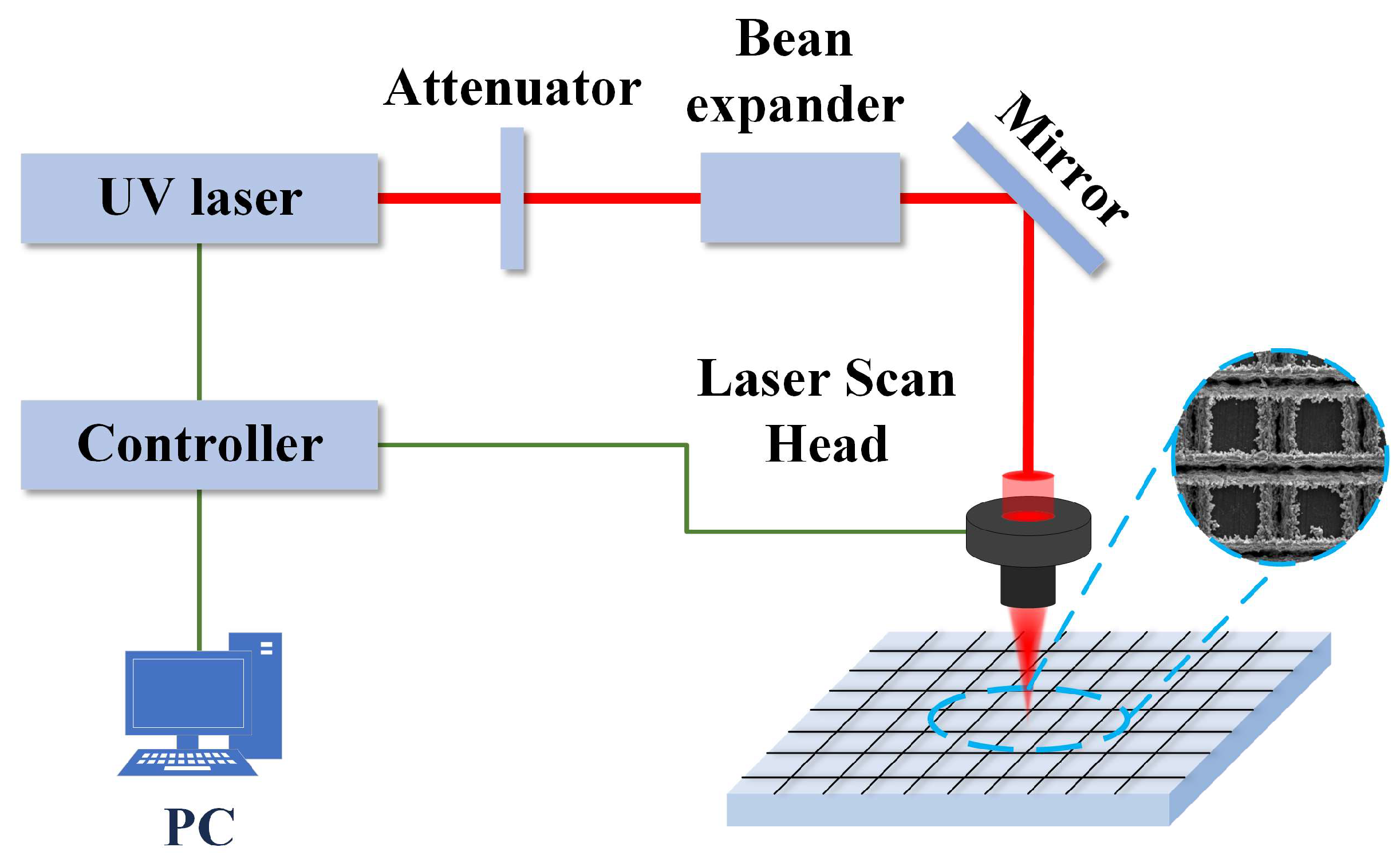 Coatings 14 00287 g001