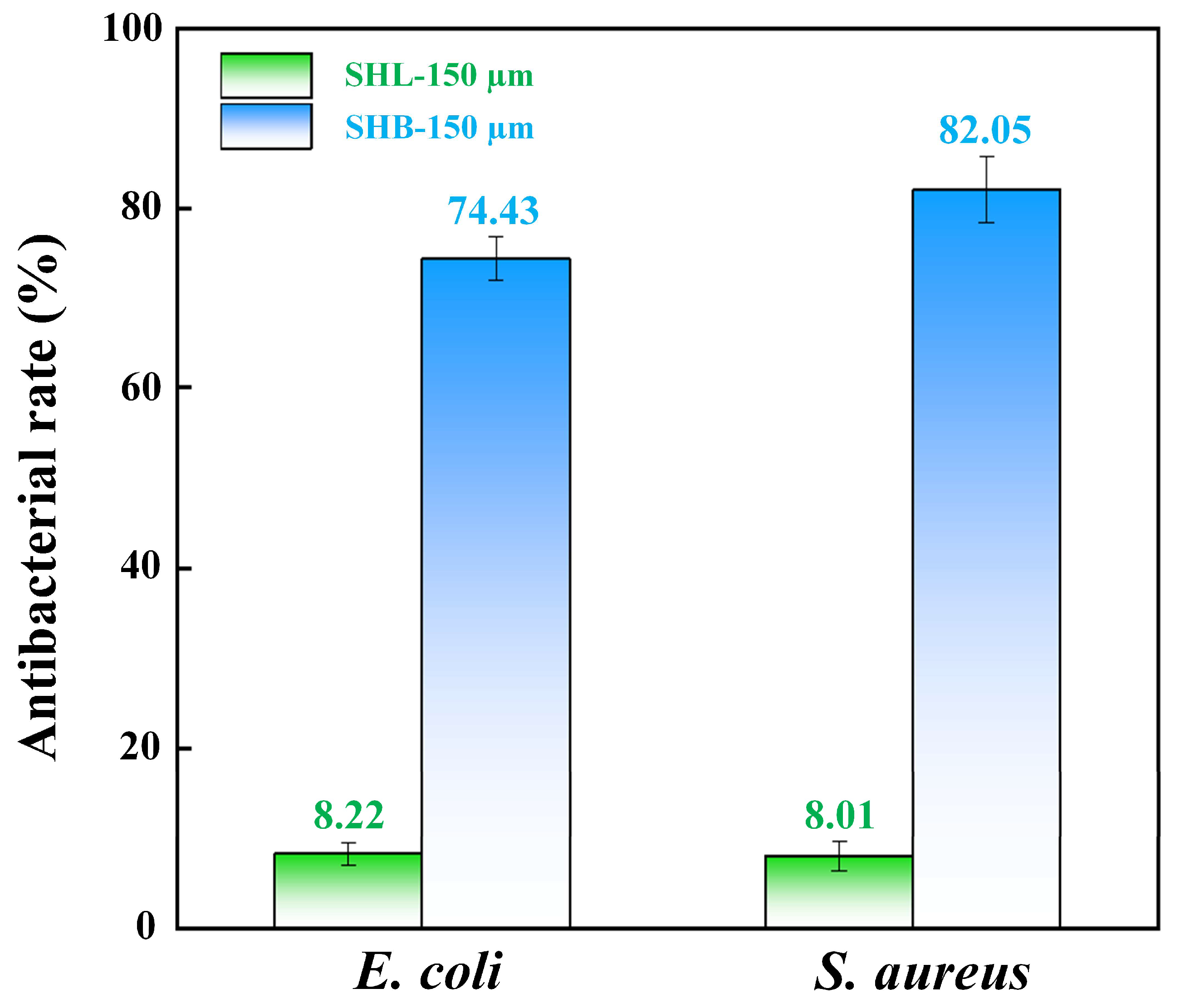 Coatings 14 00287 g011