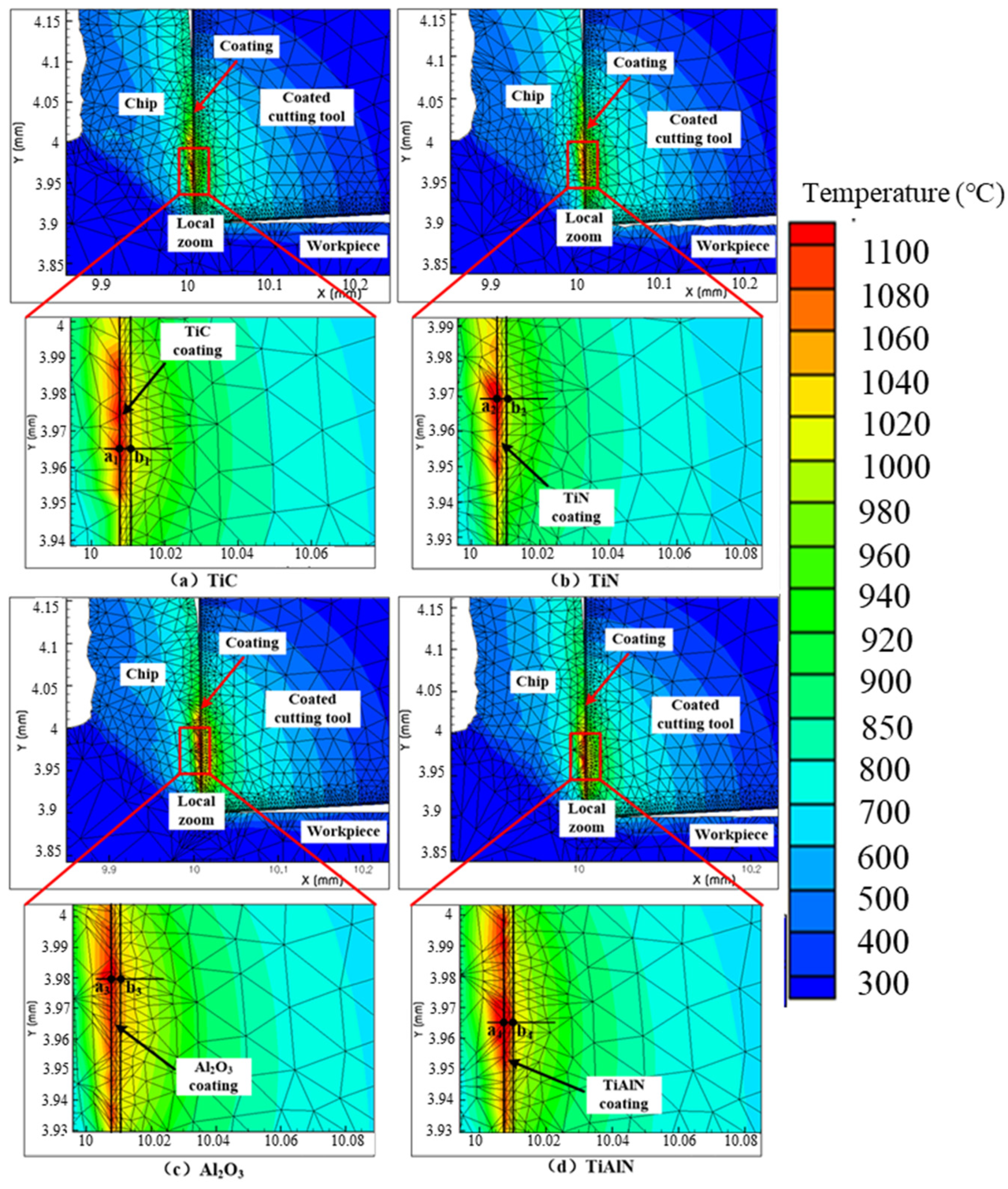 Coatings 14 00293 g005