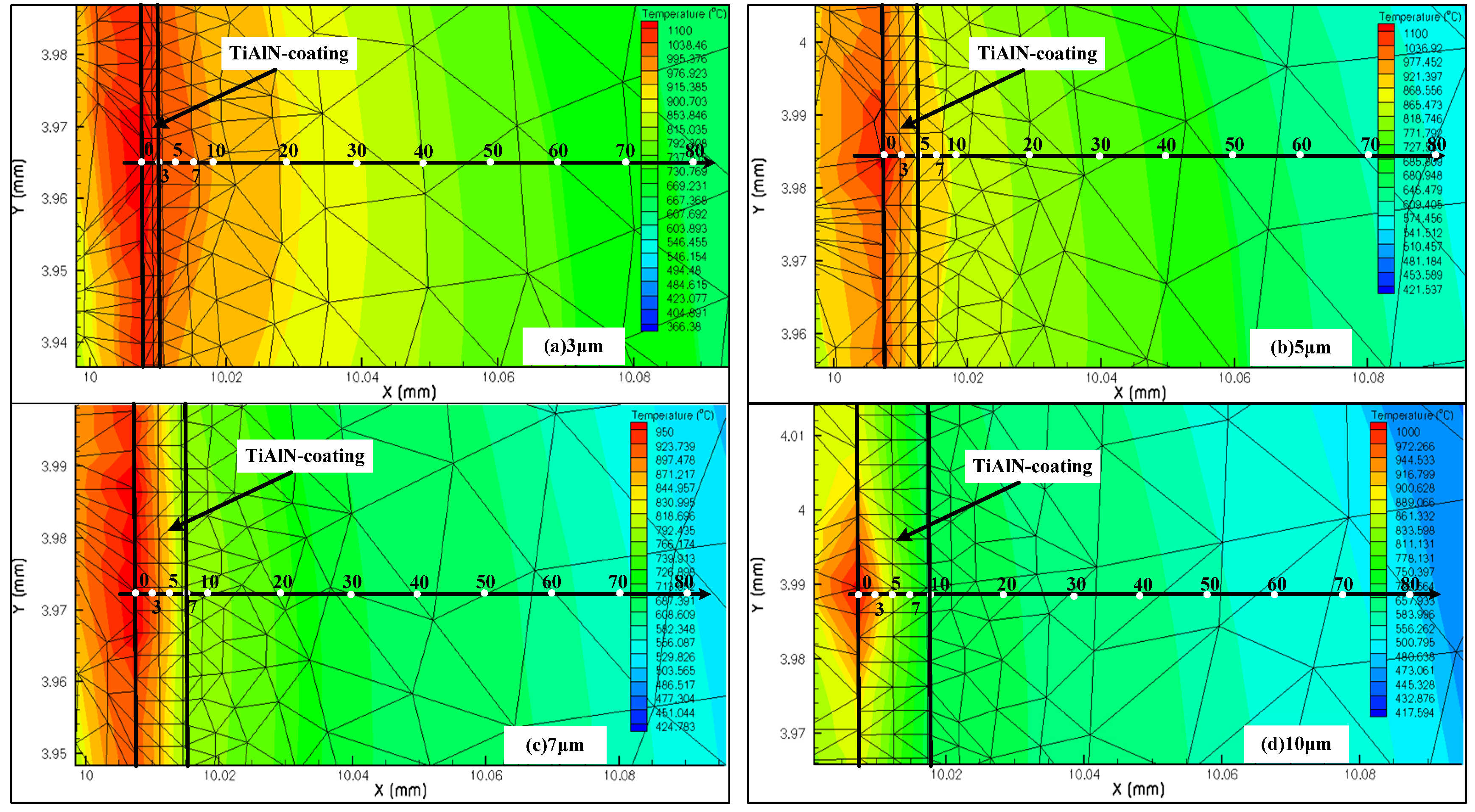 Coatings 14 00293 g007