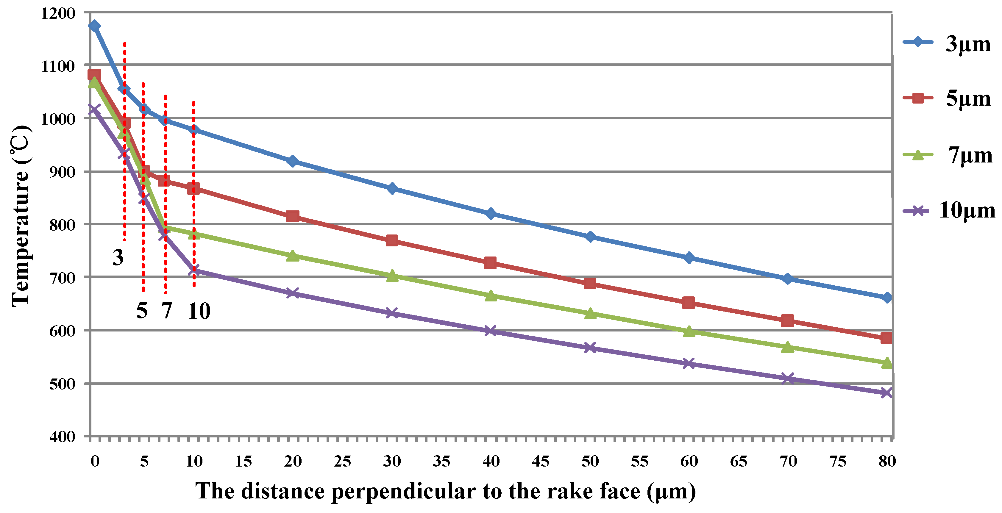 Coatings 14 00293 g008