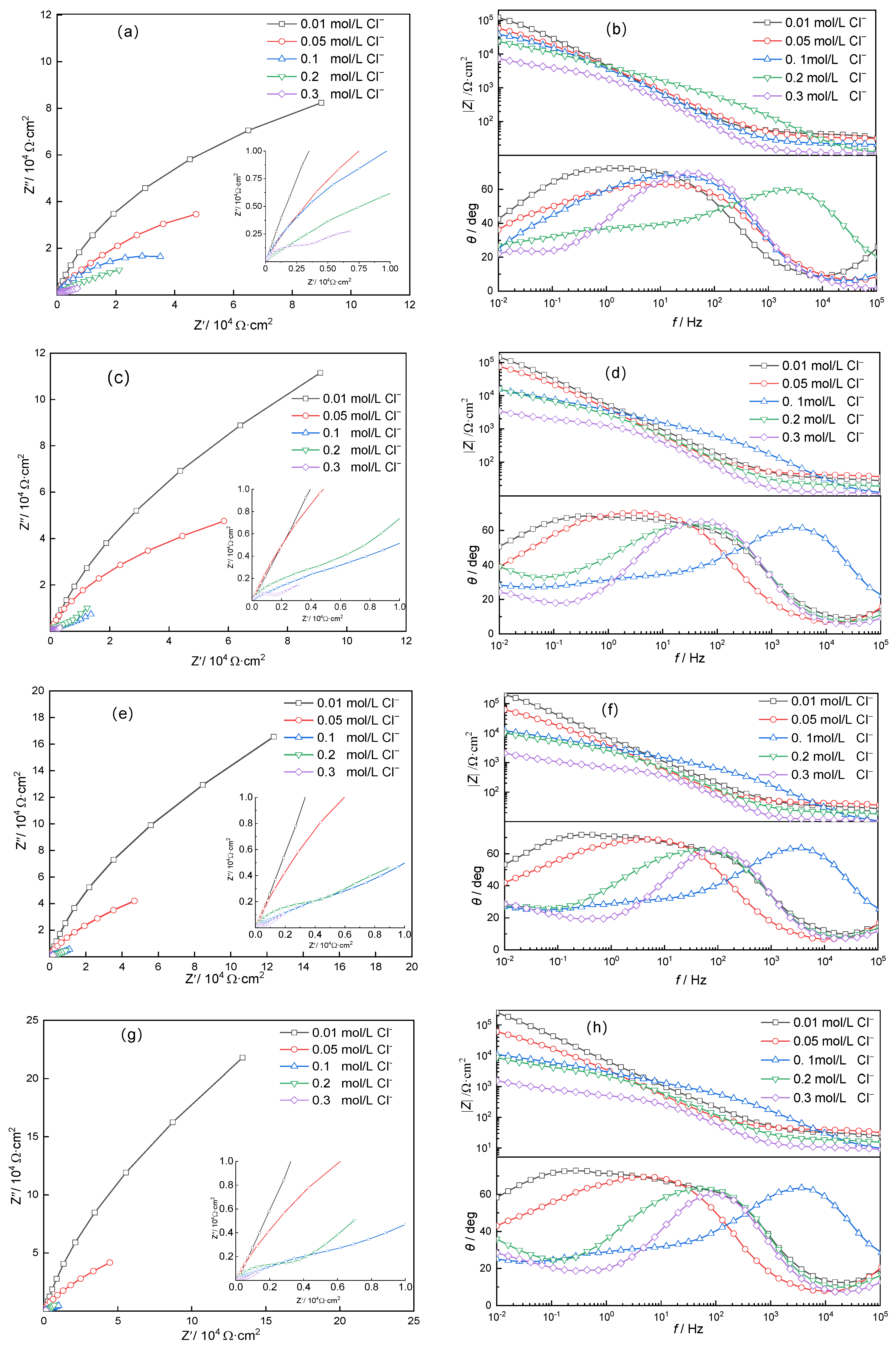 Coatings 14 00294 g003a