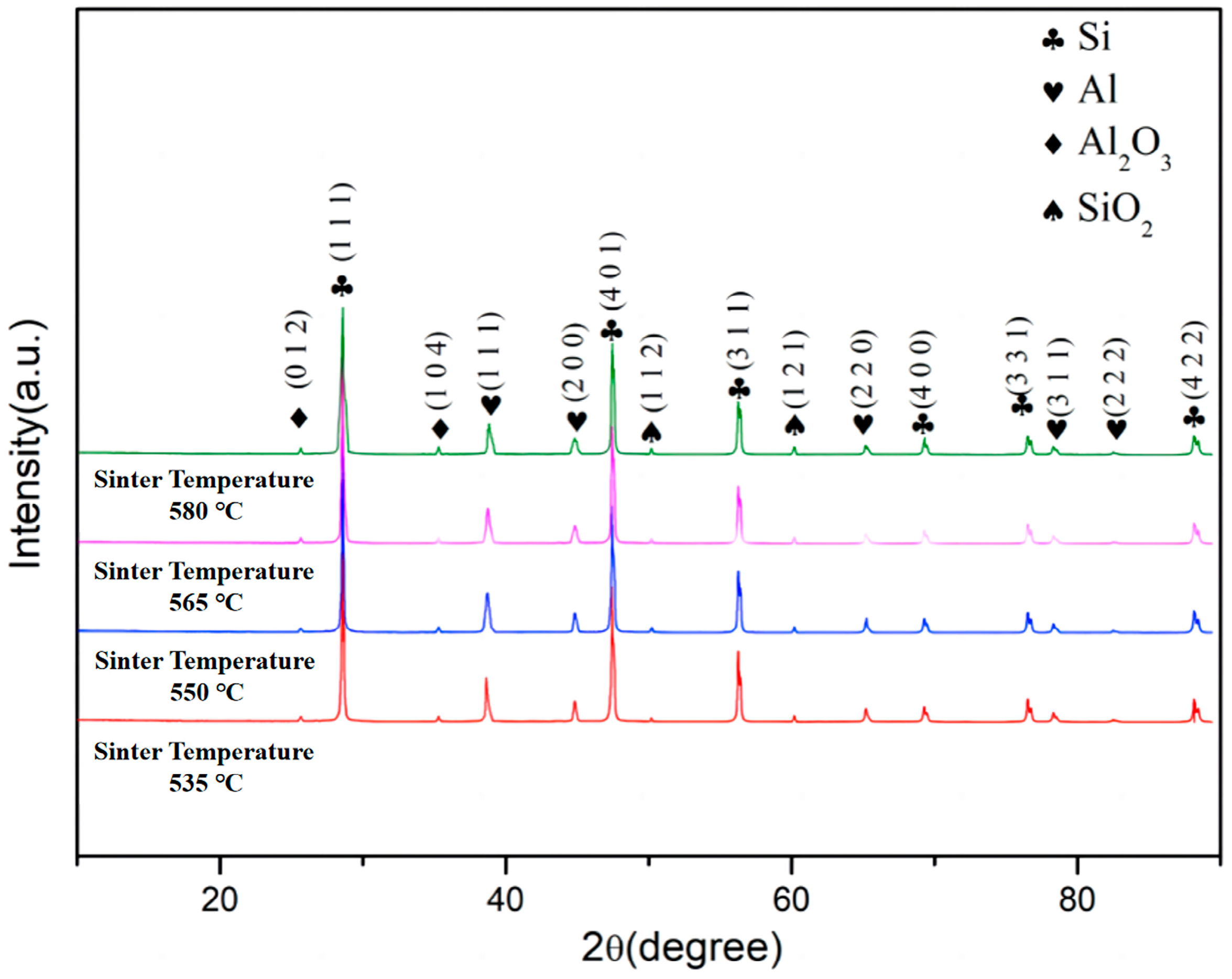 Coatings 14 00299 g006