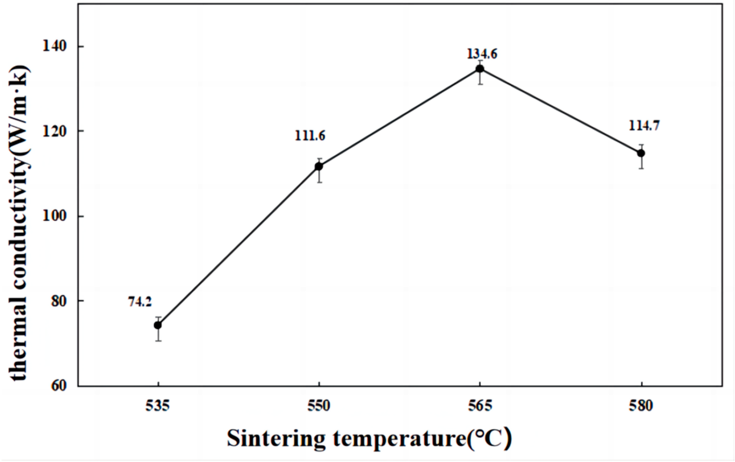 Coatings 14 00299 g013