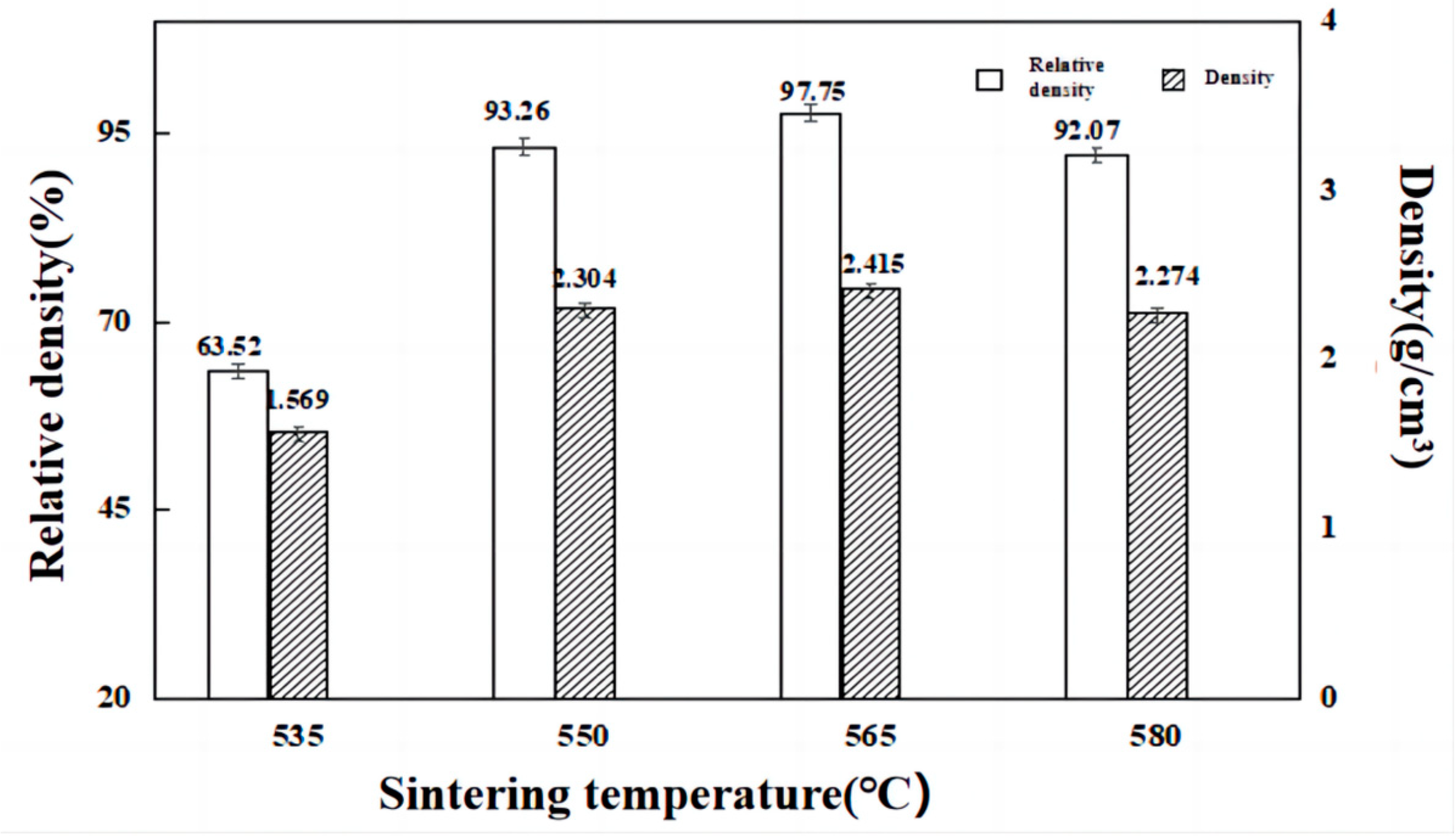 Coatings 14 00299 g014