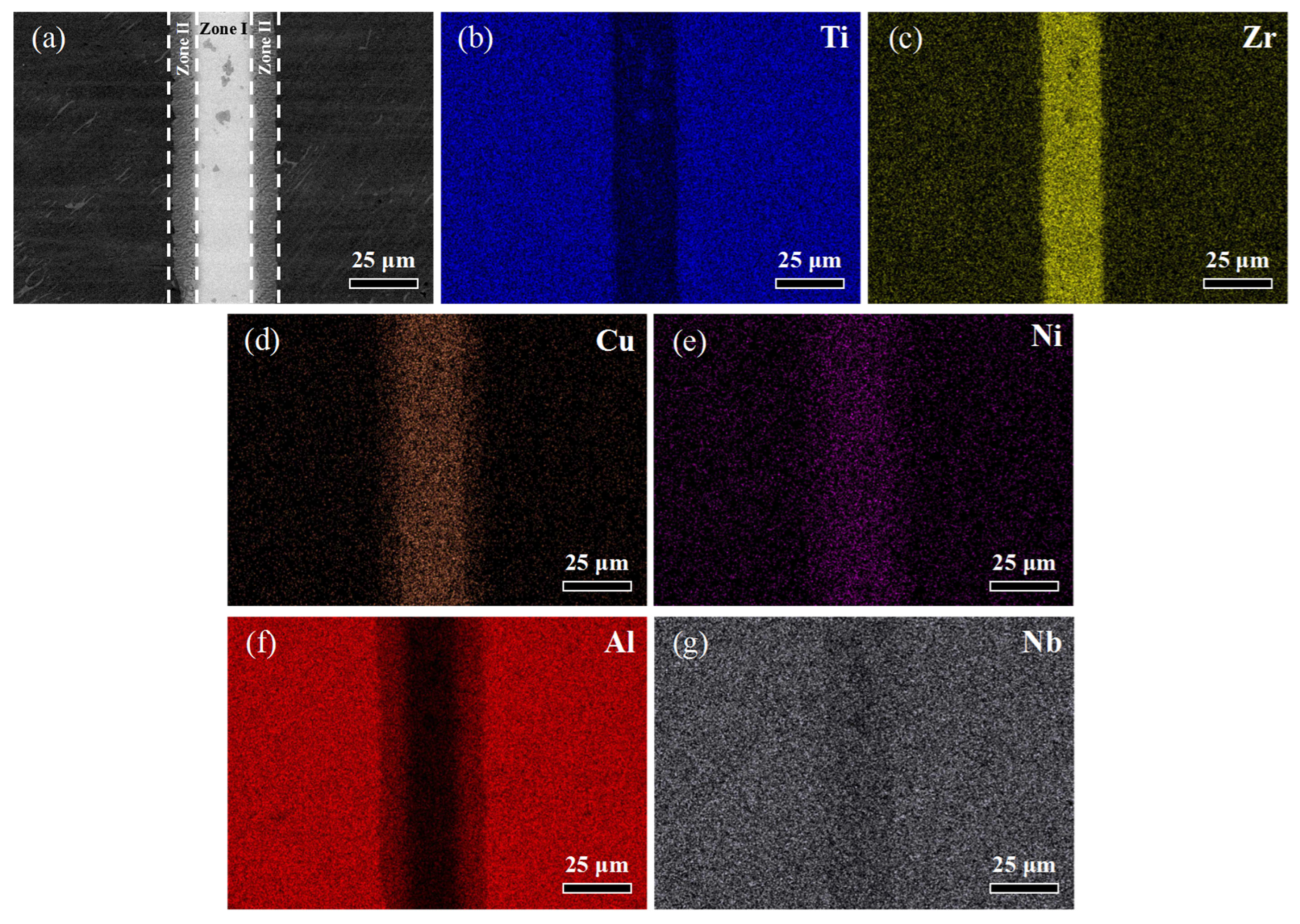Coatings 14 00300 g005 Coatings 14 00300 g005