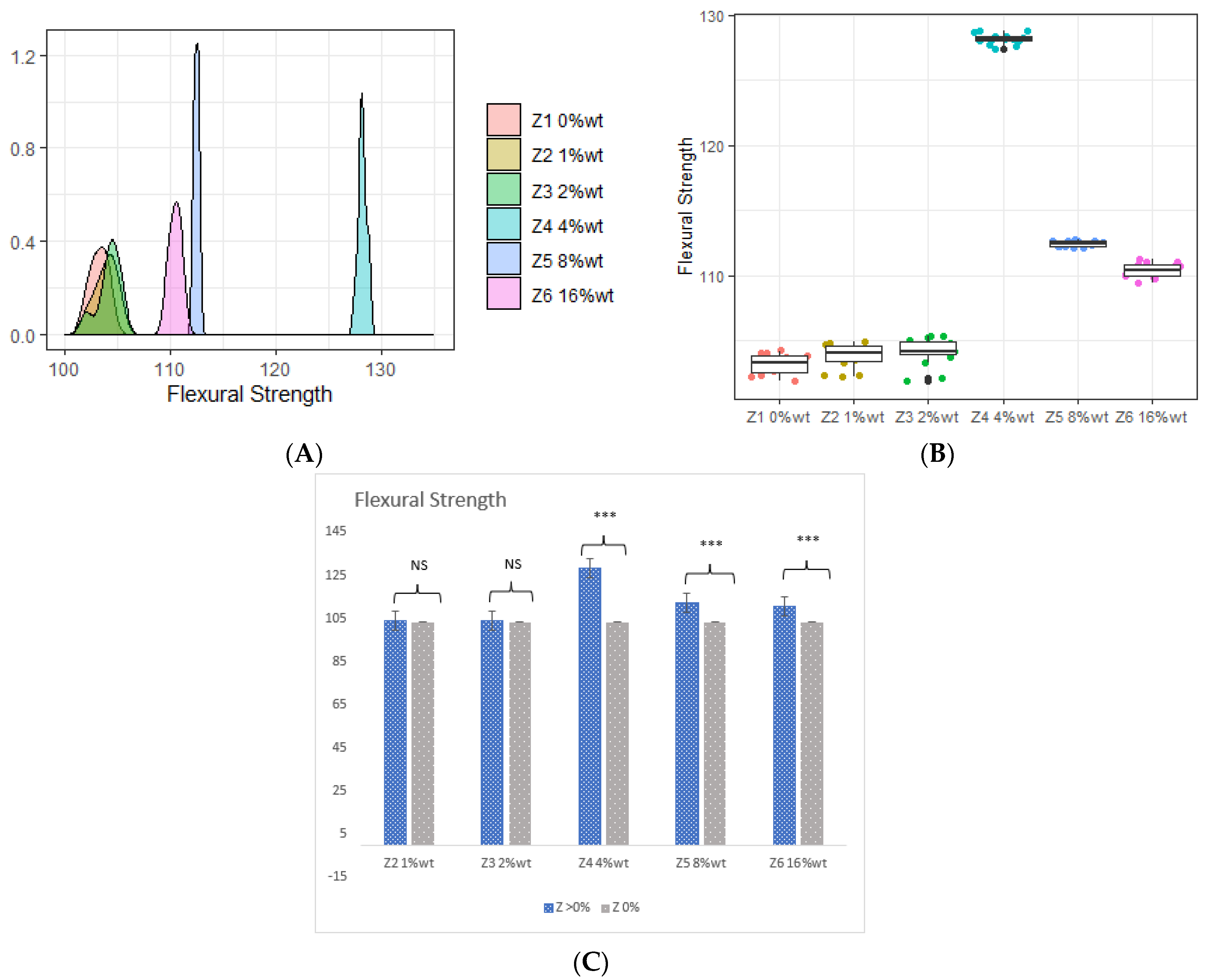 Coatings 14 00310 g004