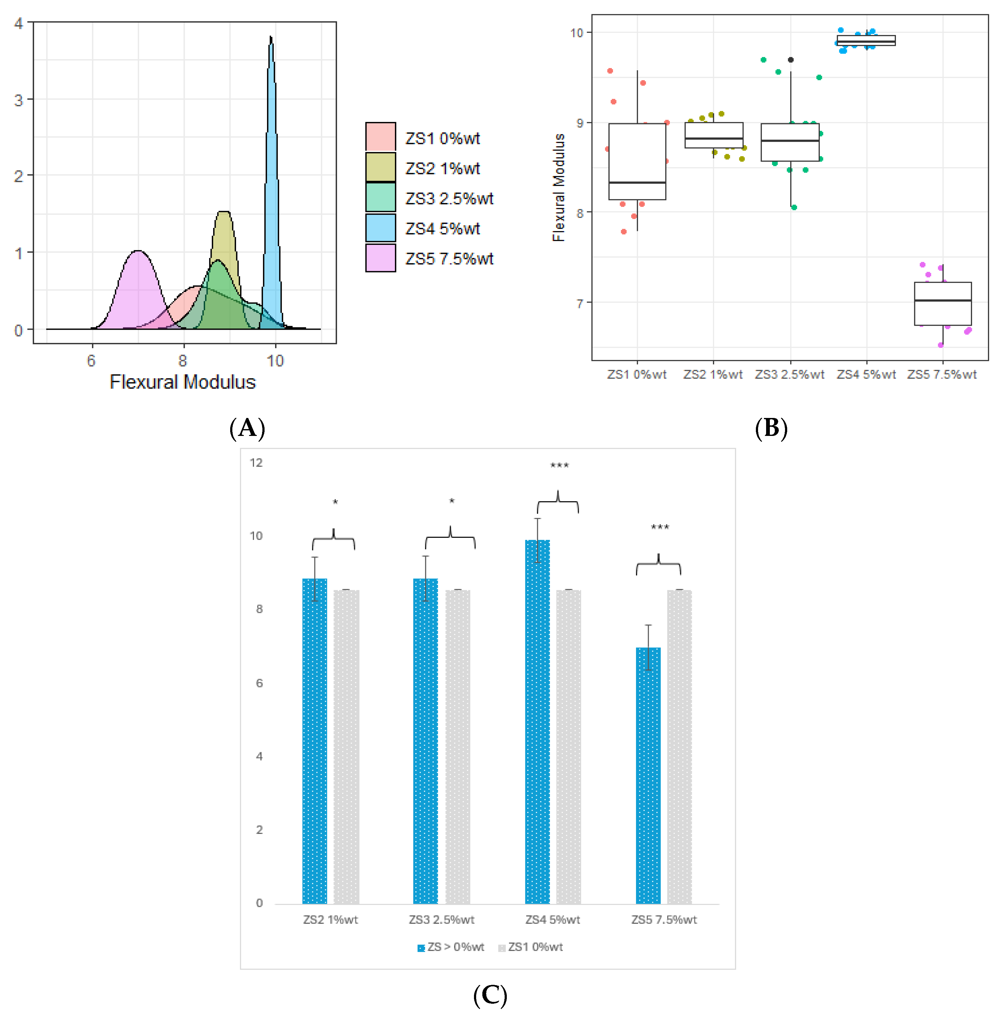 Coatings 14 00310 g007