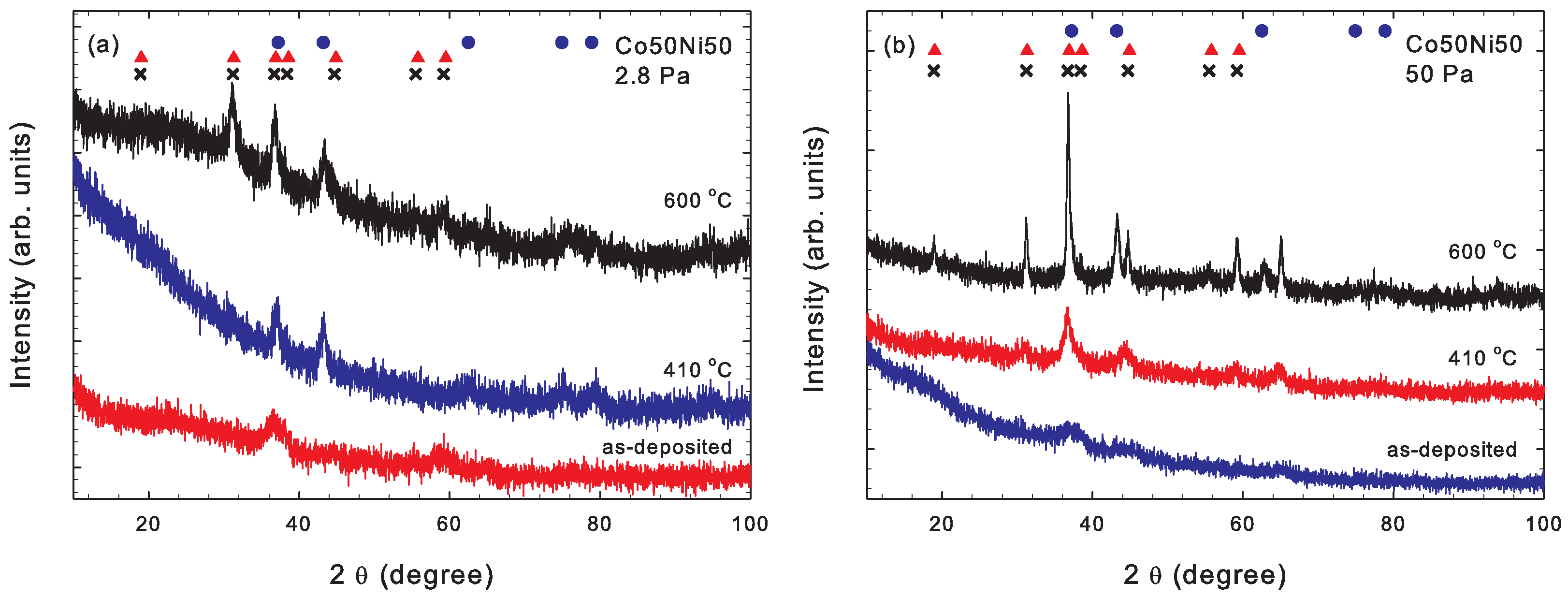 Coatings 14 00319 g001