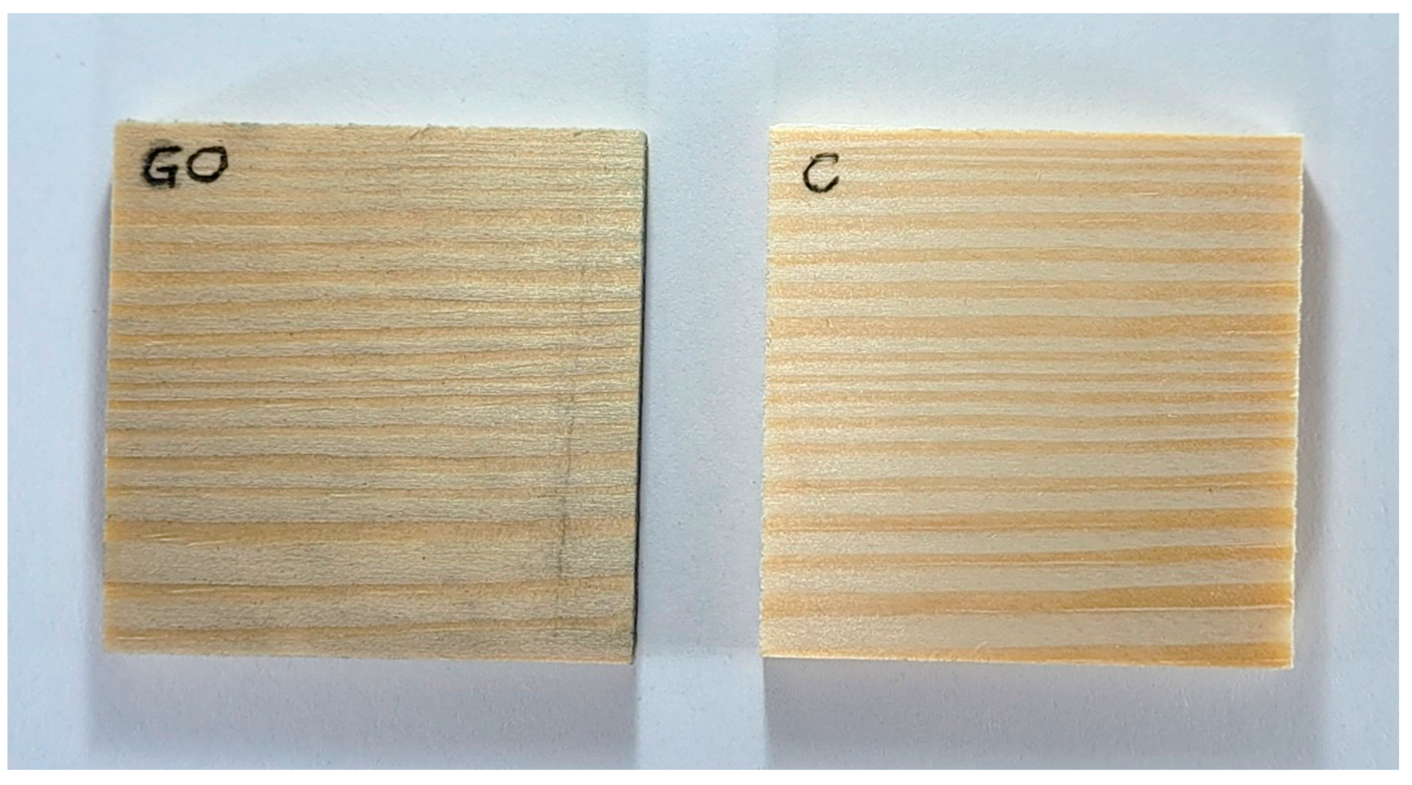 Coatings 14 00321 g001