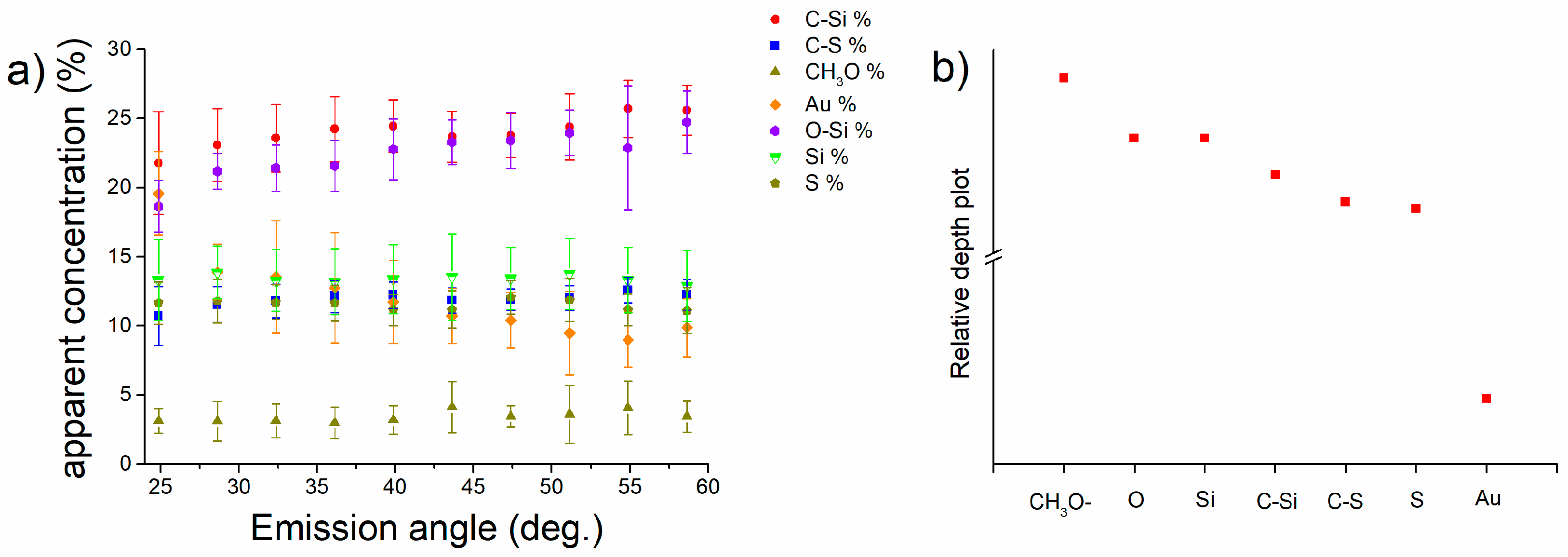 Coatings 14 00327 g008
